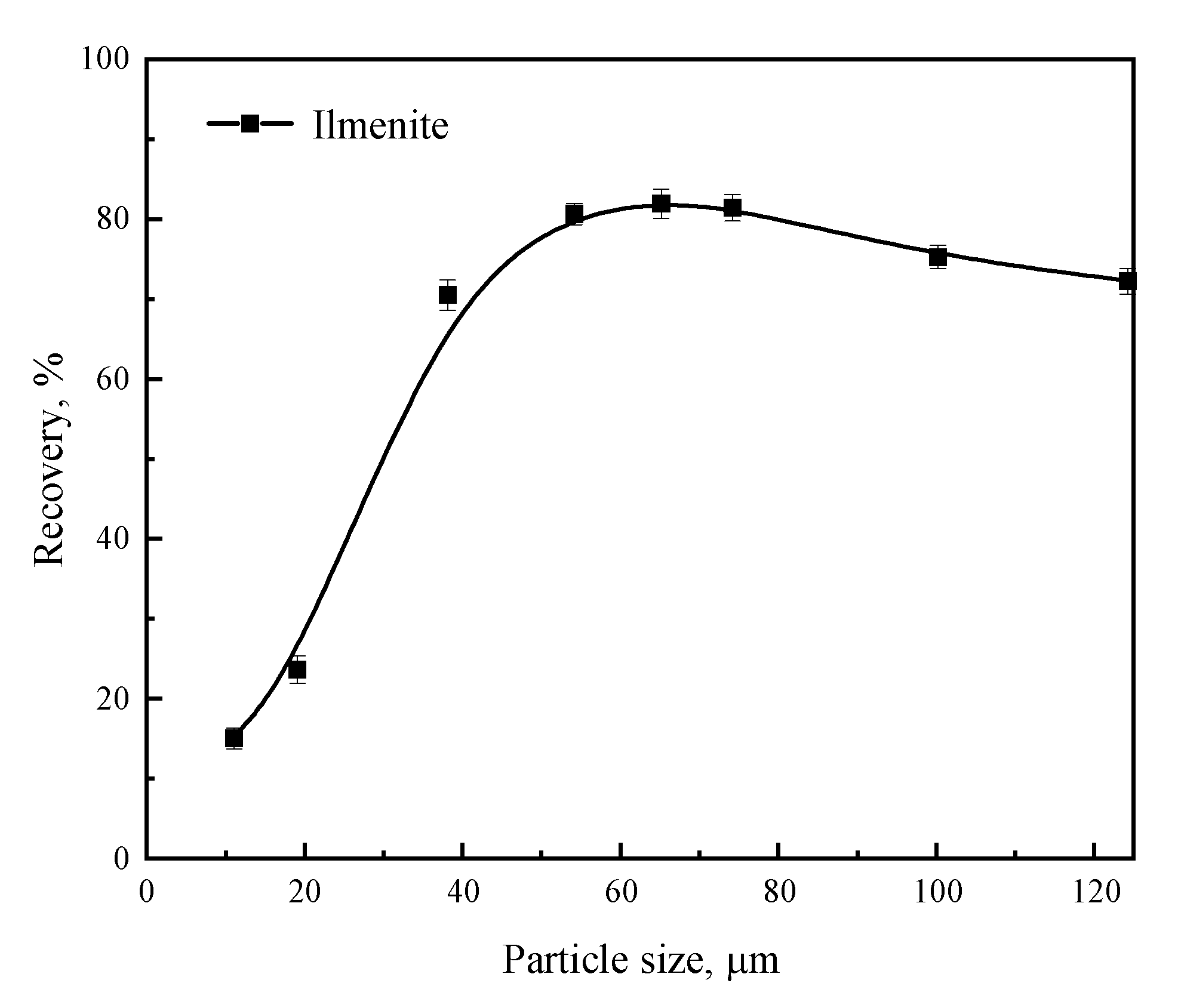 Minerals 11 00231 g001