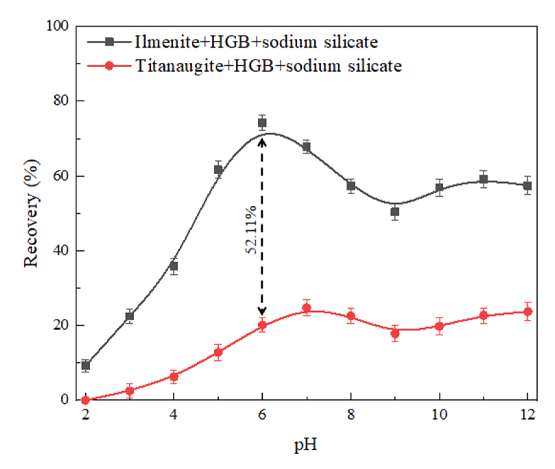 Minerals 11 00231 g007