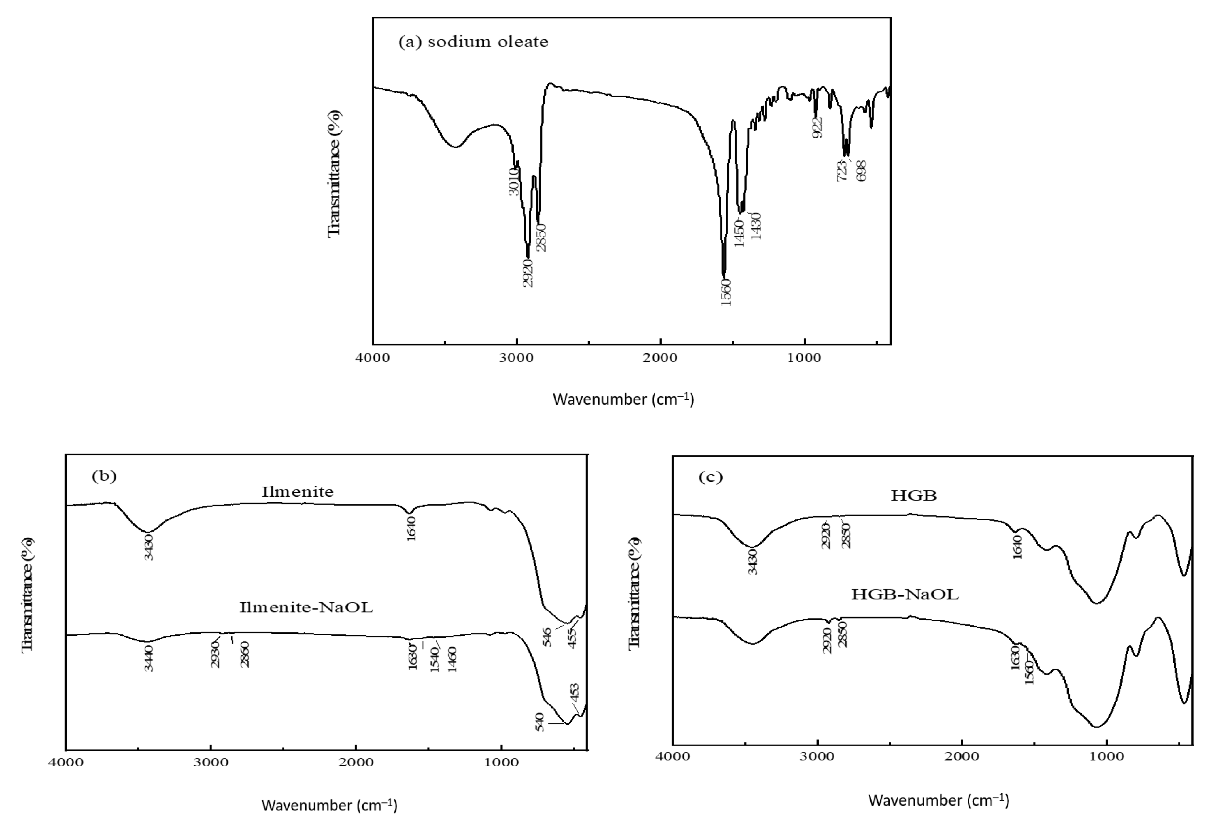 Minerals 11 00231 g008