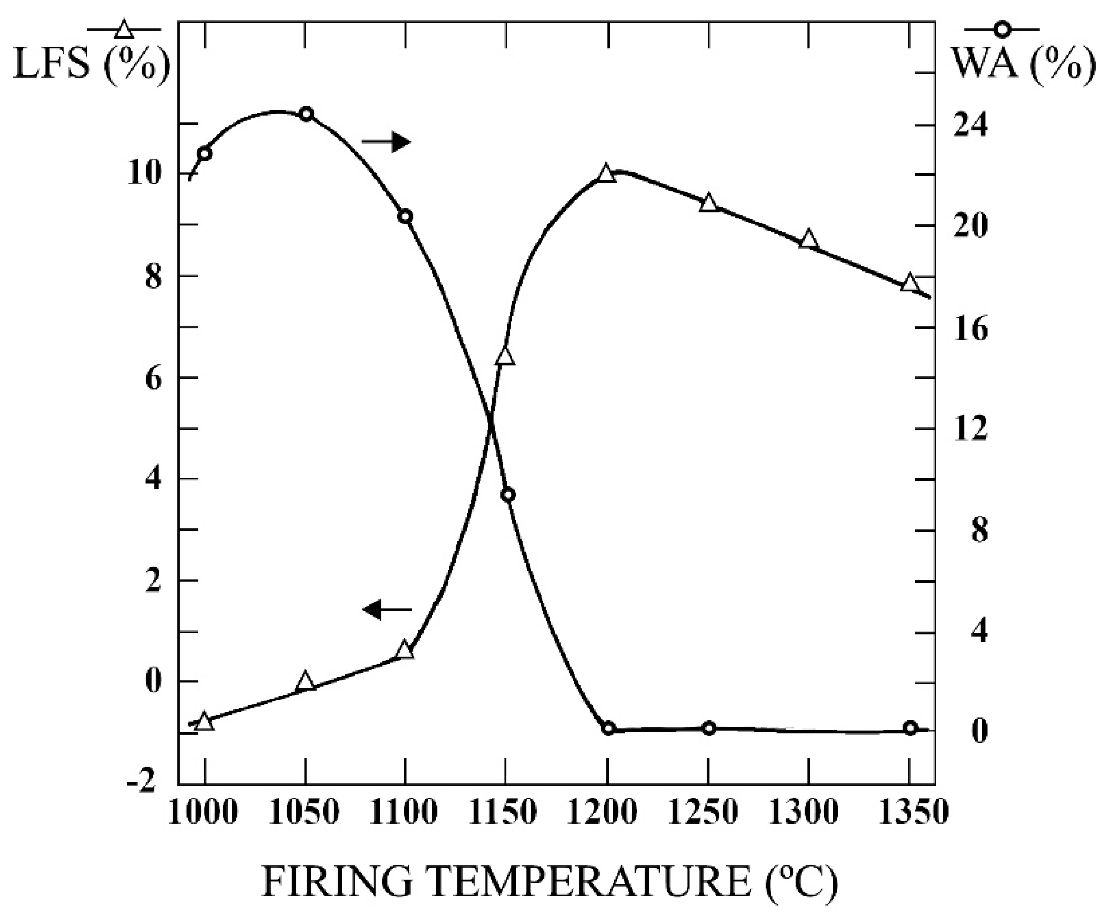 Minerals 11 00232 g005 Minerals 11 00232 g005