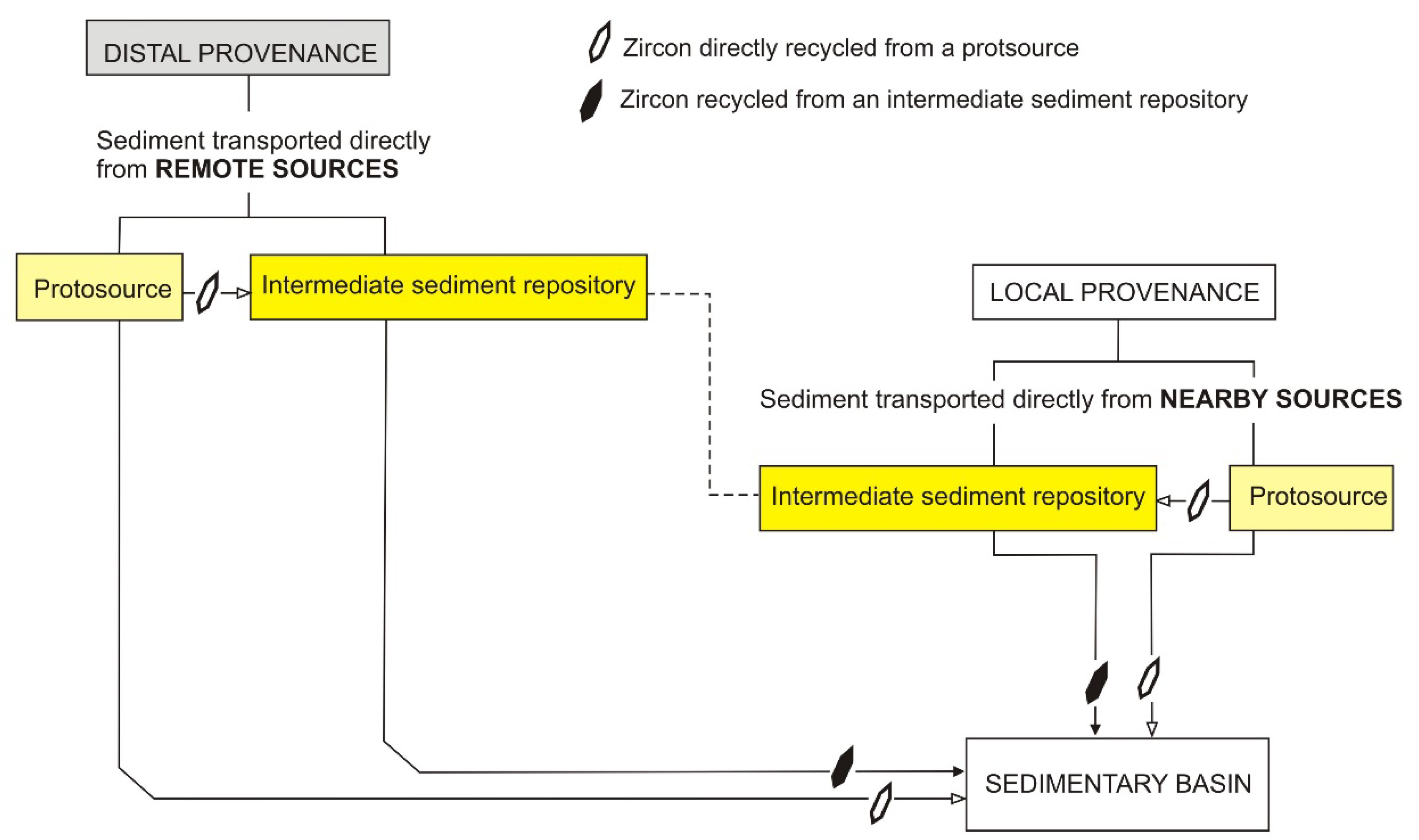 Minerals 11 00233 g001 Minerals 11 00233 g001