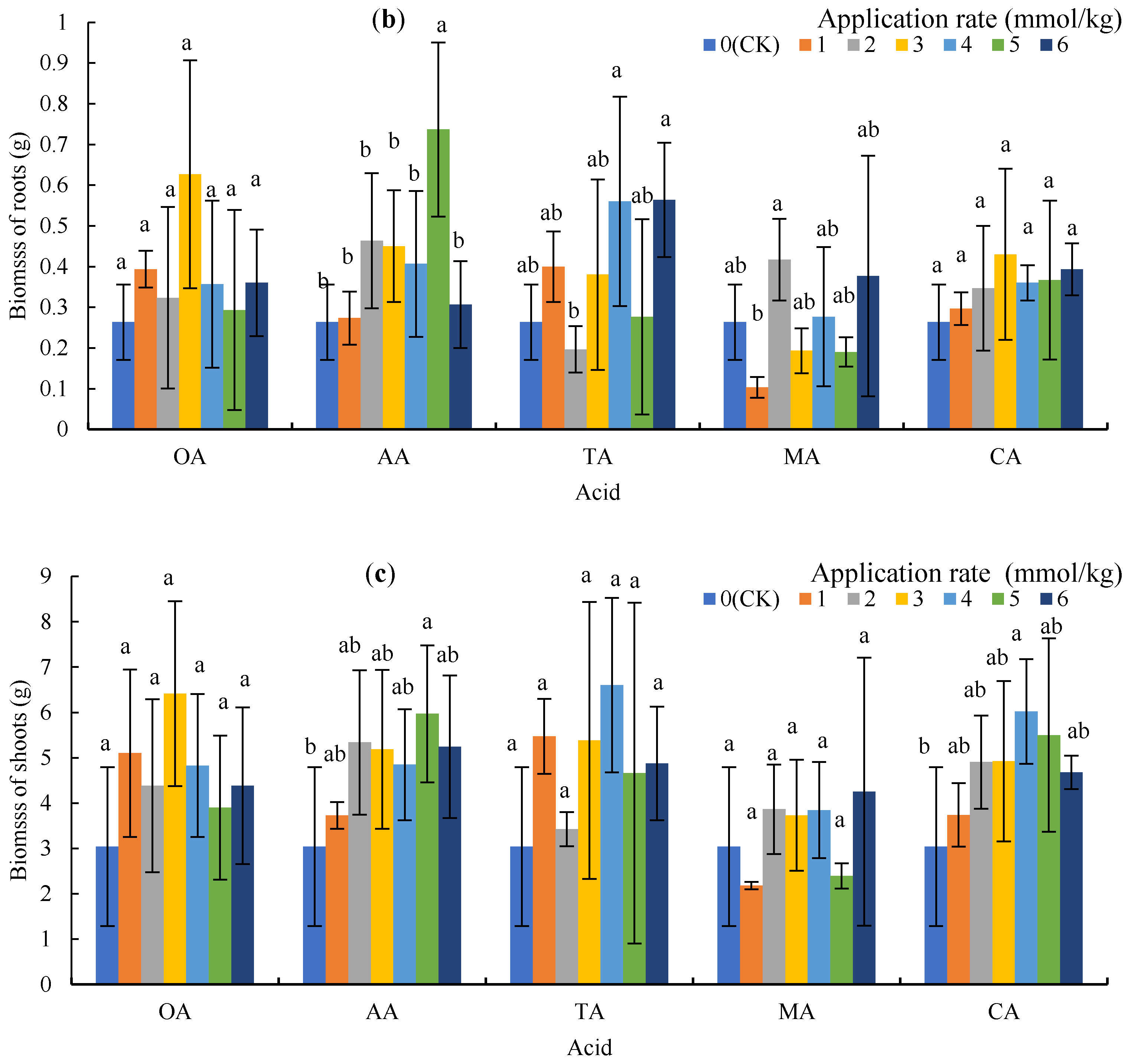 Minerals 11 00243 g001b Minerals 11 00243 g001b