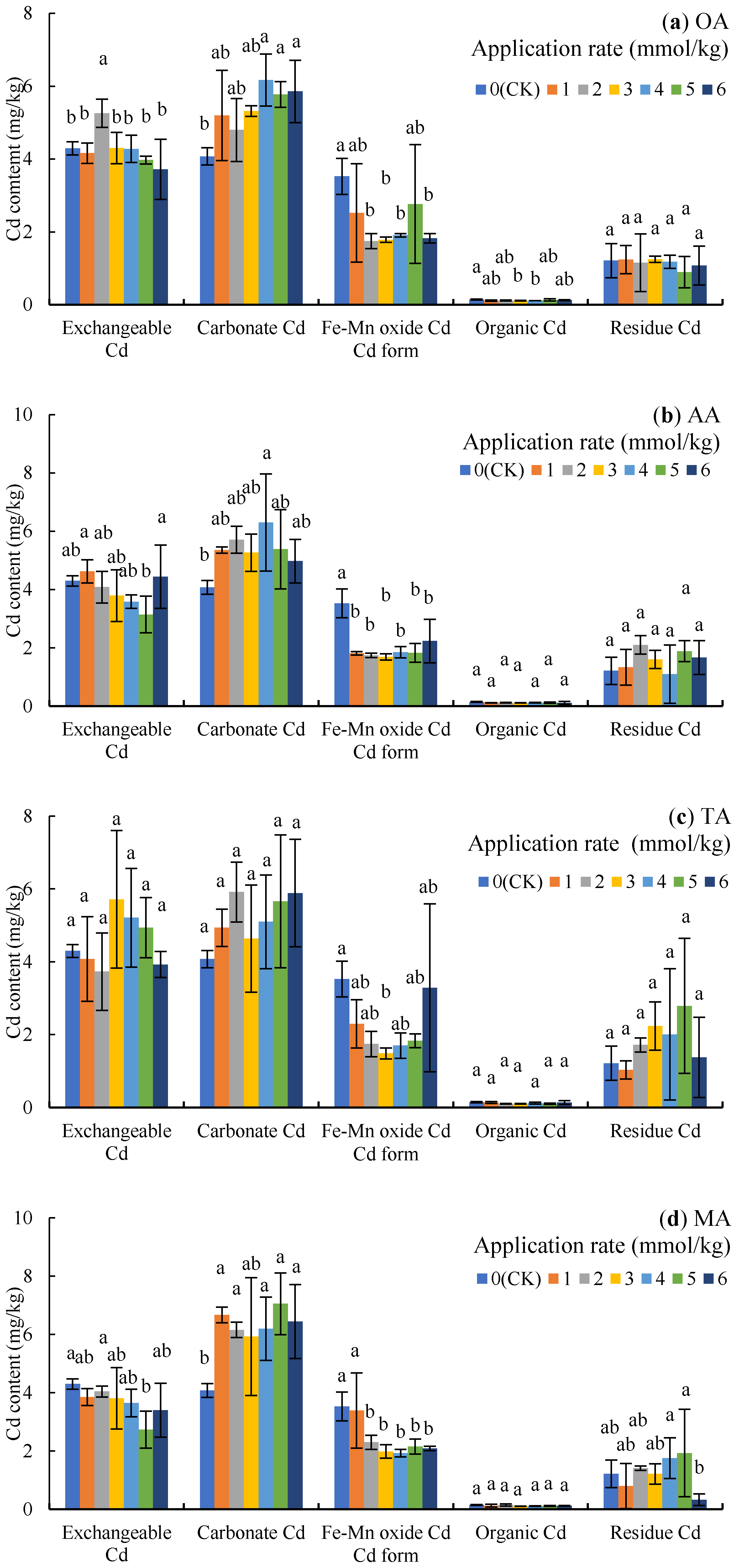 Minerals 11 00243 g002a Minerals 11 00243 g002a