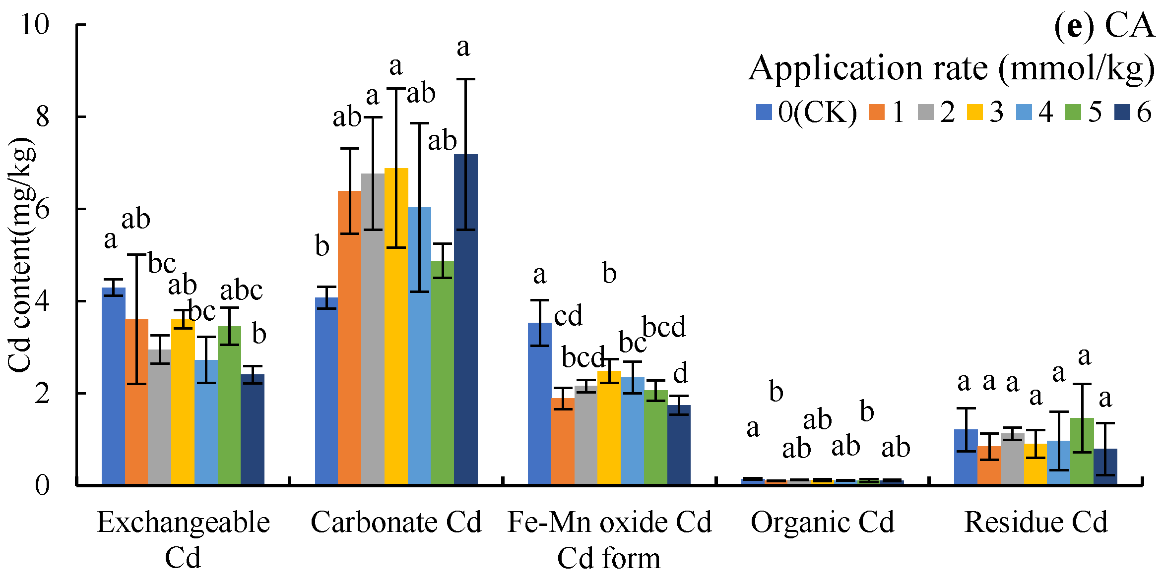 Minerals 11 00243 g002b Minerals 11 00243 g002b