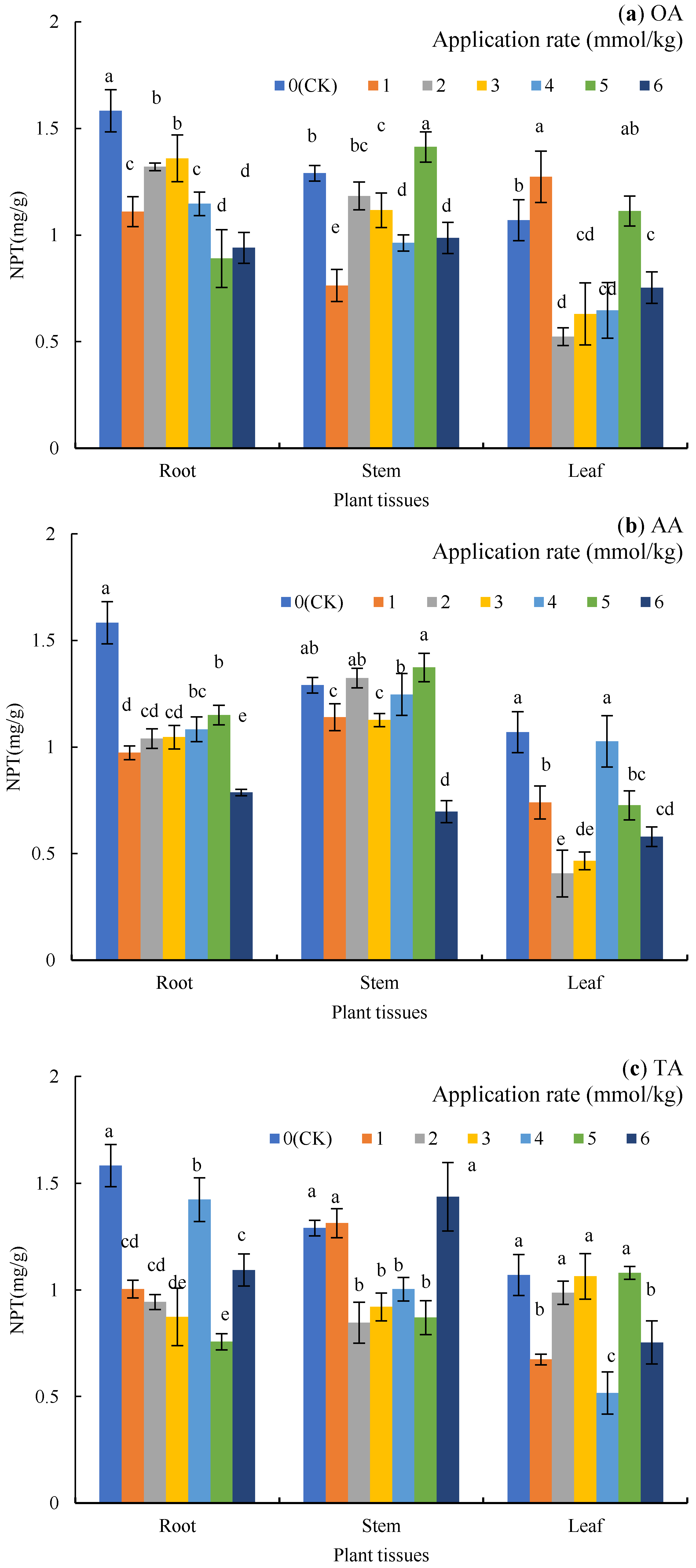 Minerals 11 00243 g003a Minerals 11 00243 g003a