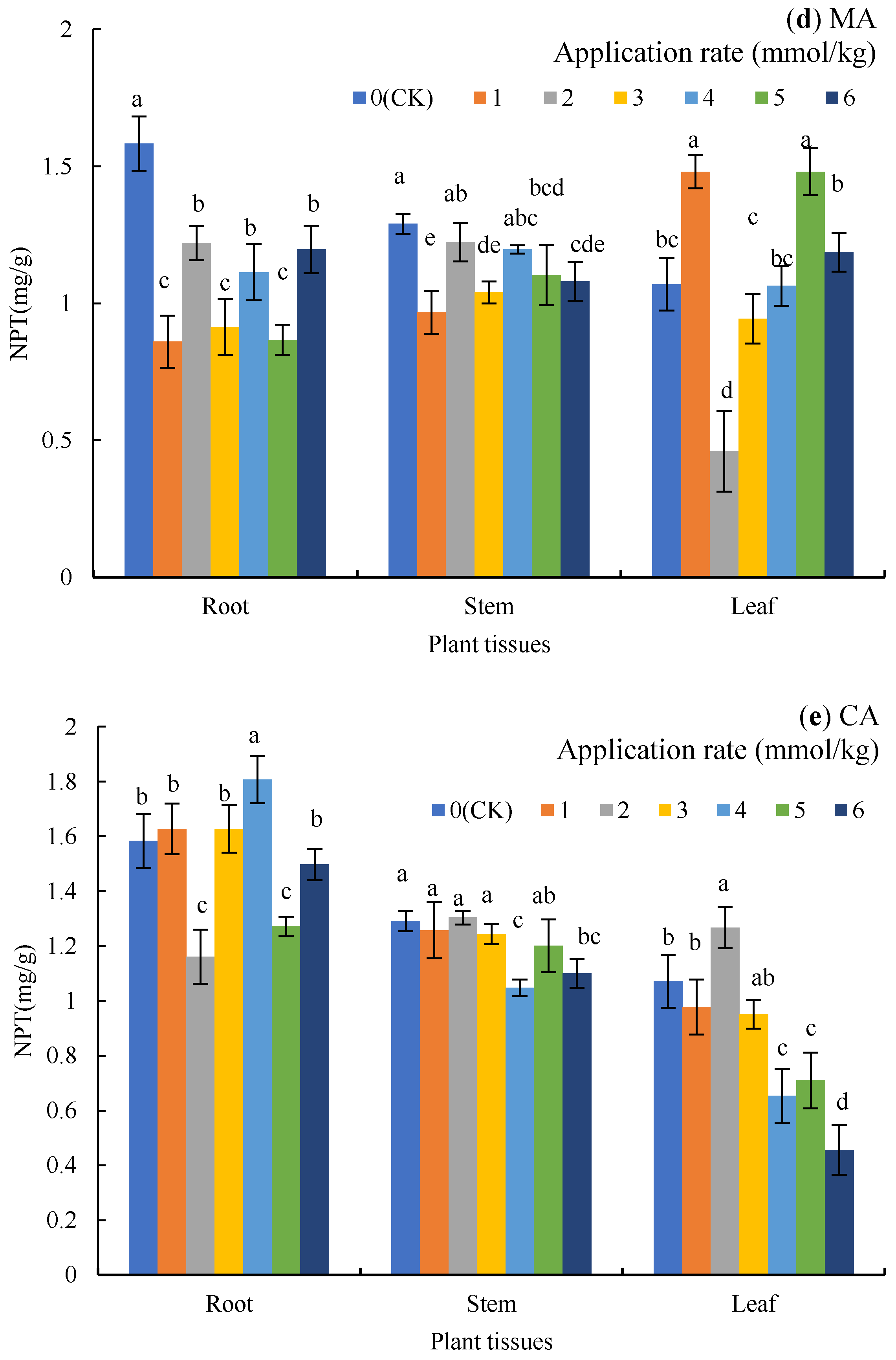 Minerals 11 00243 g003b Minerals 11 00243 g003b