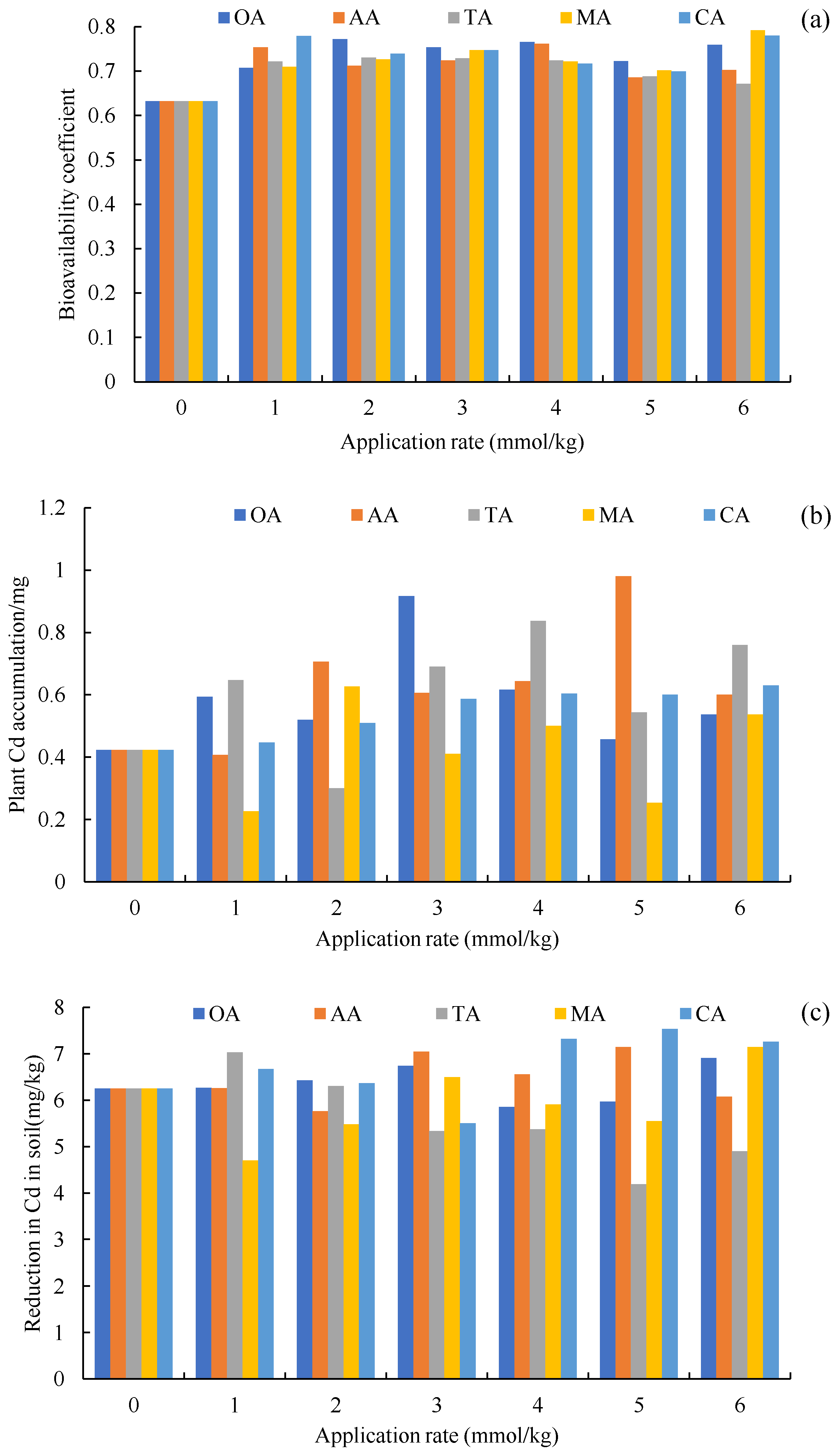 Minerals 11 00243 g006 Minerals 11 00243 g006