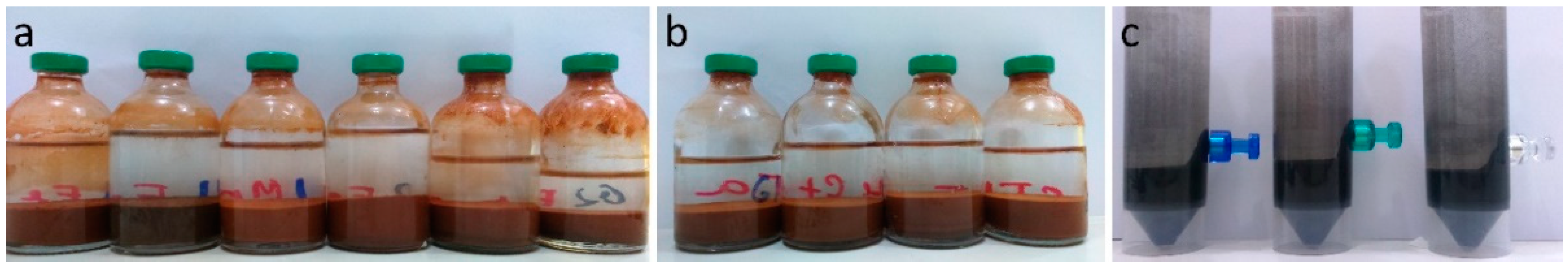 Minerals 11 00244 g003 Minerals 11 00244 g003