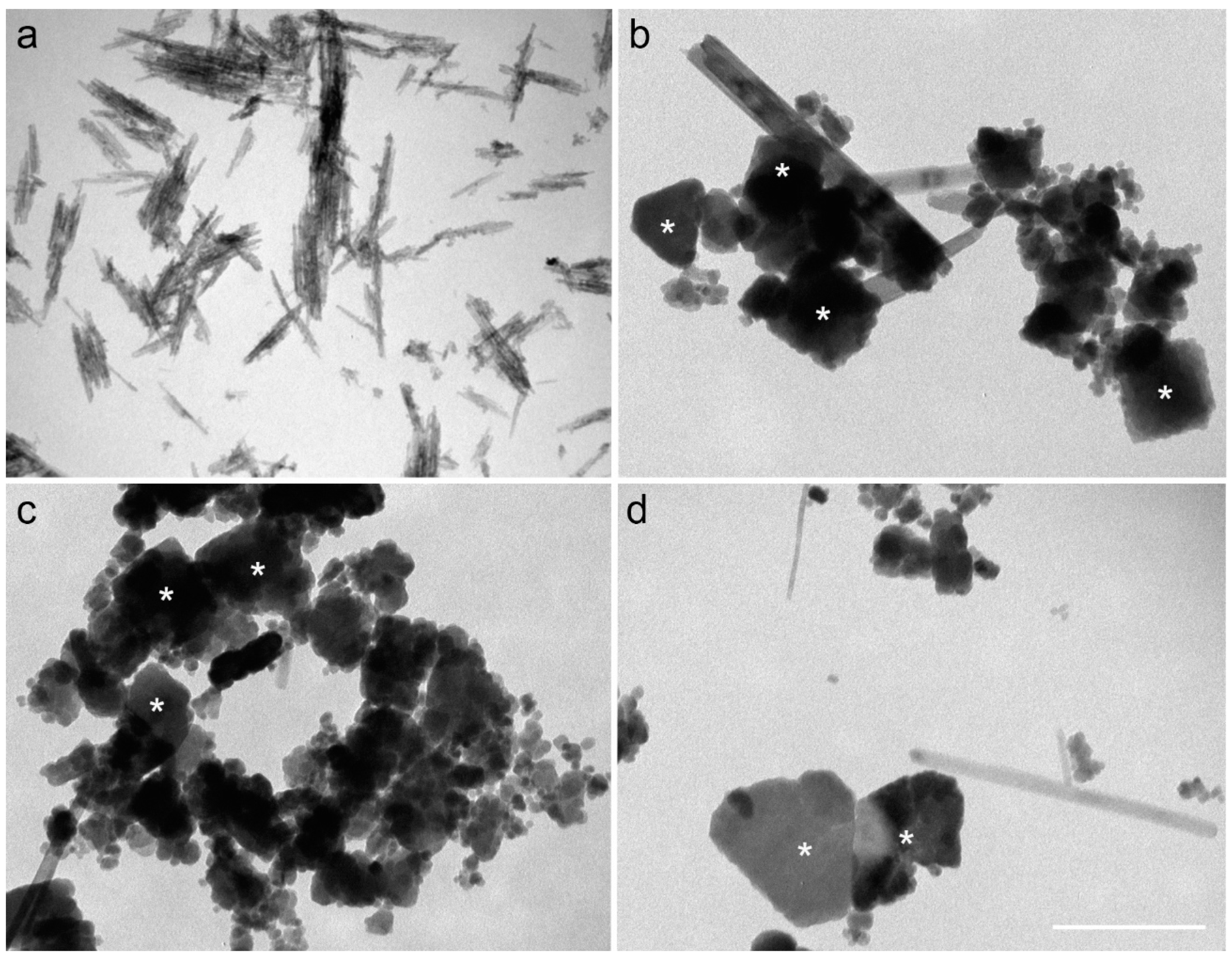 Minerals 11 00244 g006 Minerals 11 00244 g006