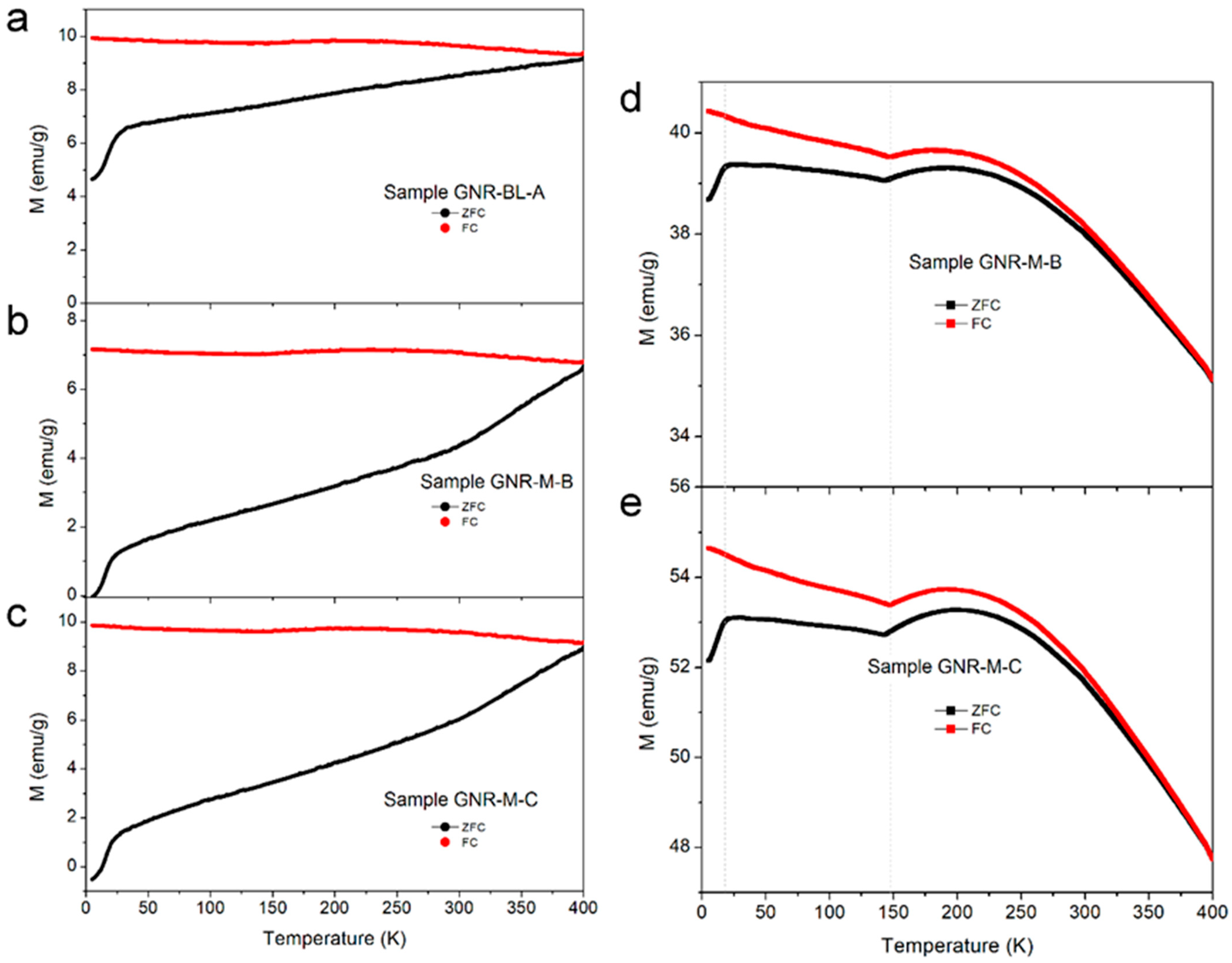 Minerals 11 00244 g008 Minerals 11 00244 g008