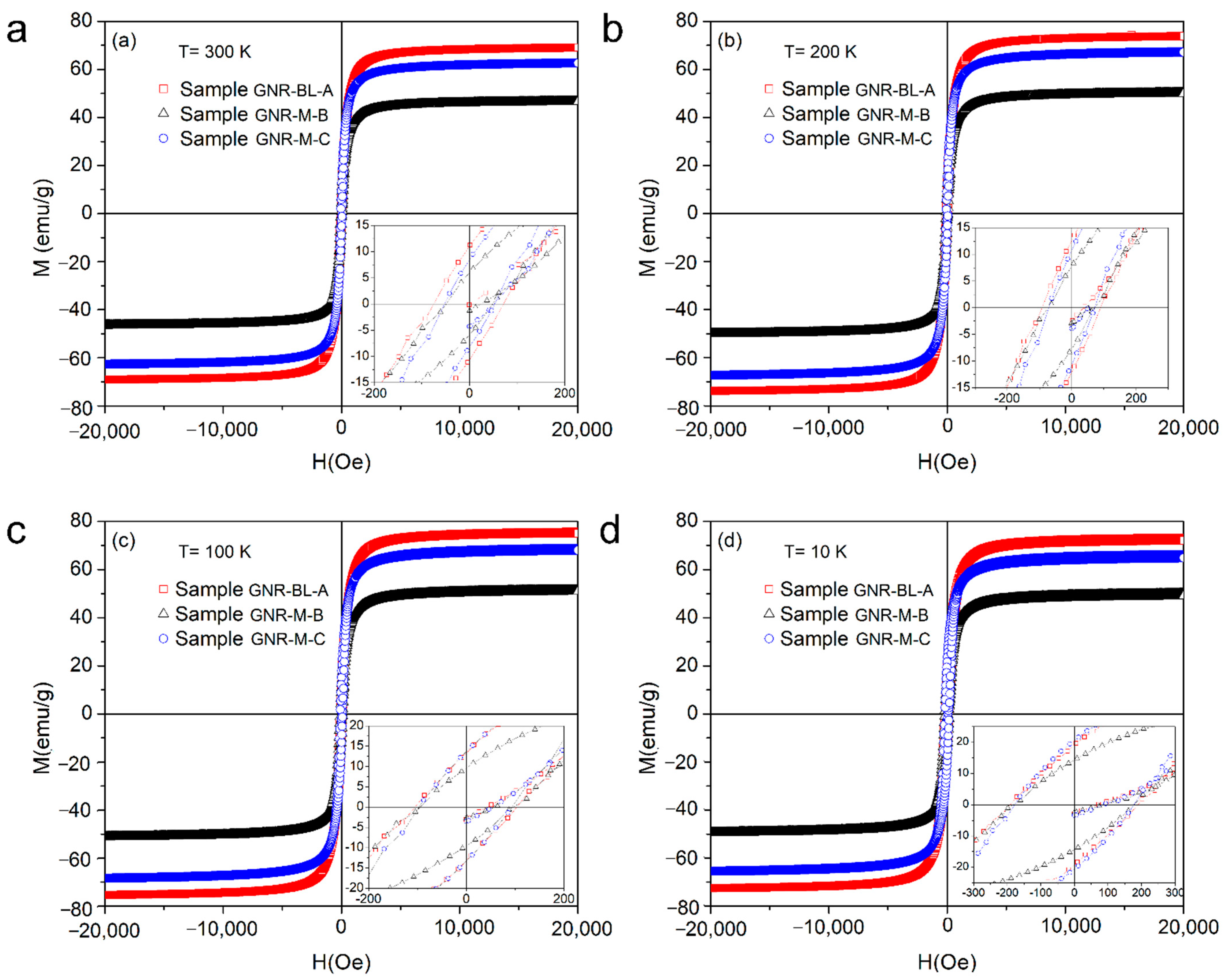 Minerals 11 00244 g009 Minerals 11 00244 g009