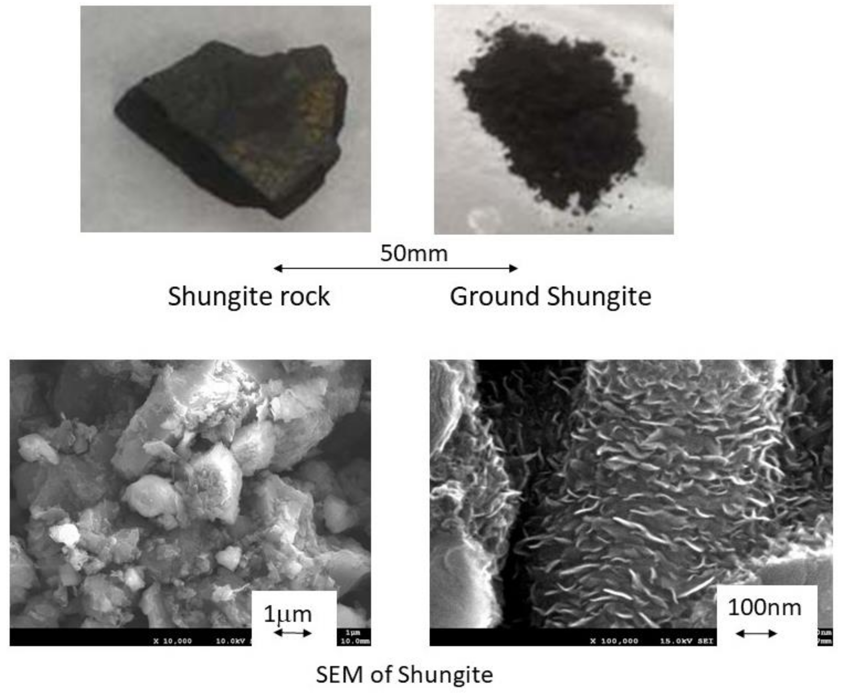 Minerals 11 00245 g001 Minerals 11 00245 g001