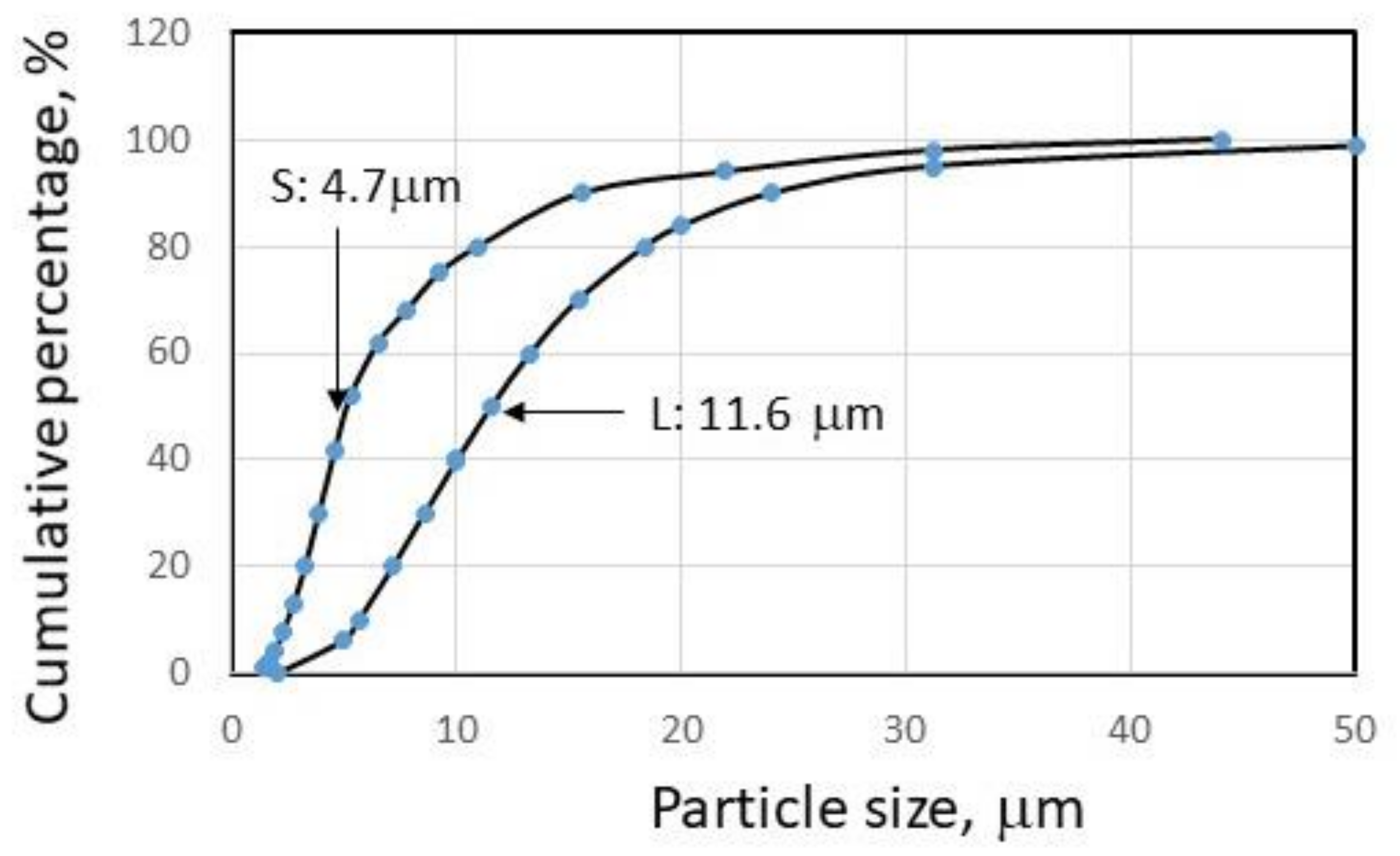 Minerals 11 00245 g002 Minerals 11 00245 g002