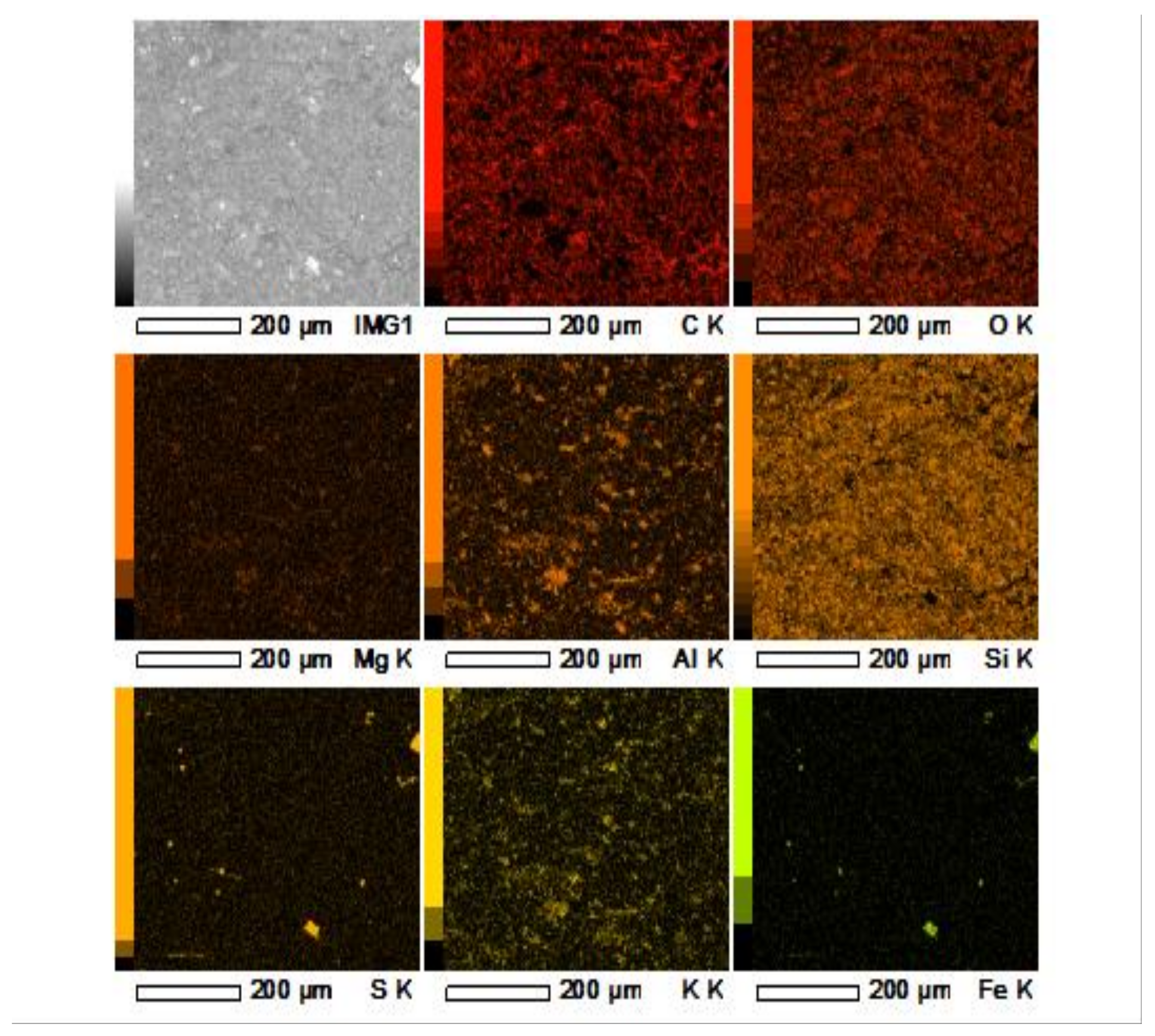 Minerals 11 00245 g004 Minerals 11 00245 g004