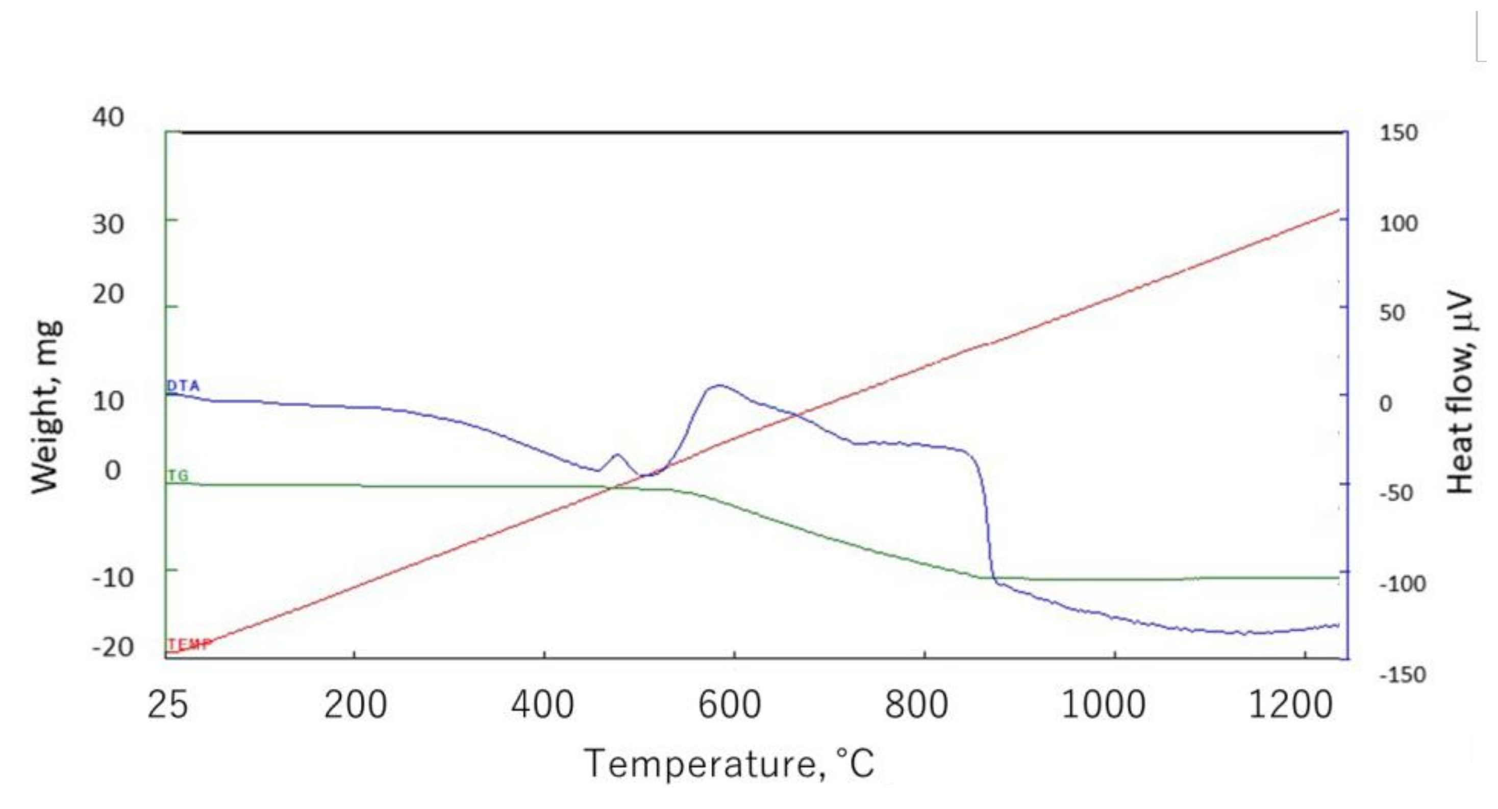 Minerals 11 00245 g005 Minerals 11 00245 g005