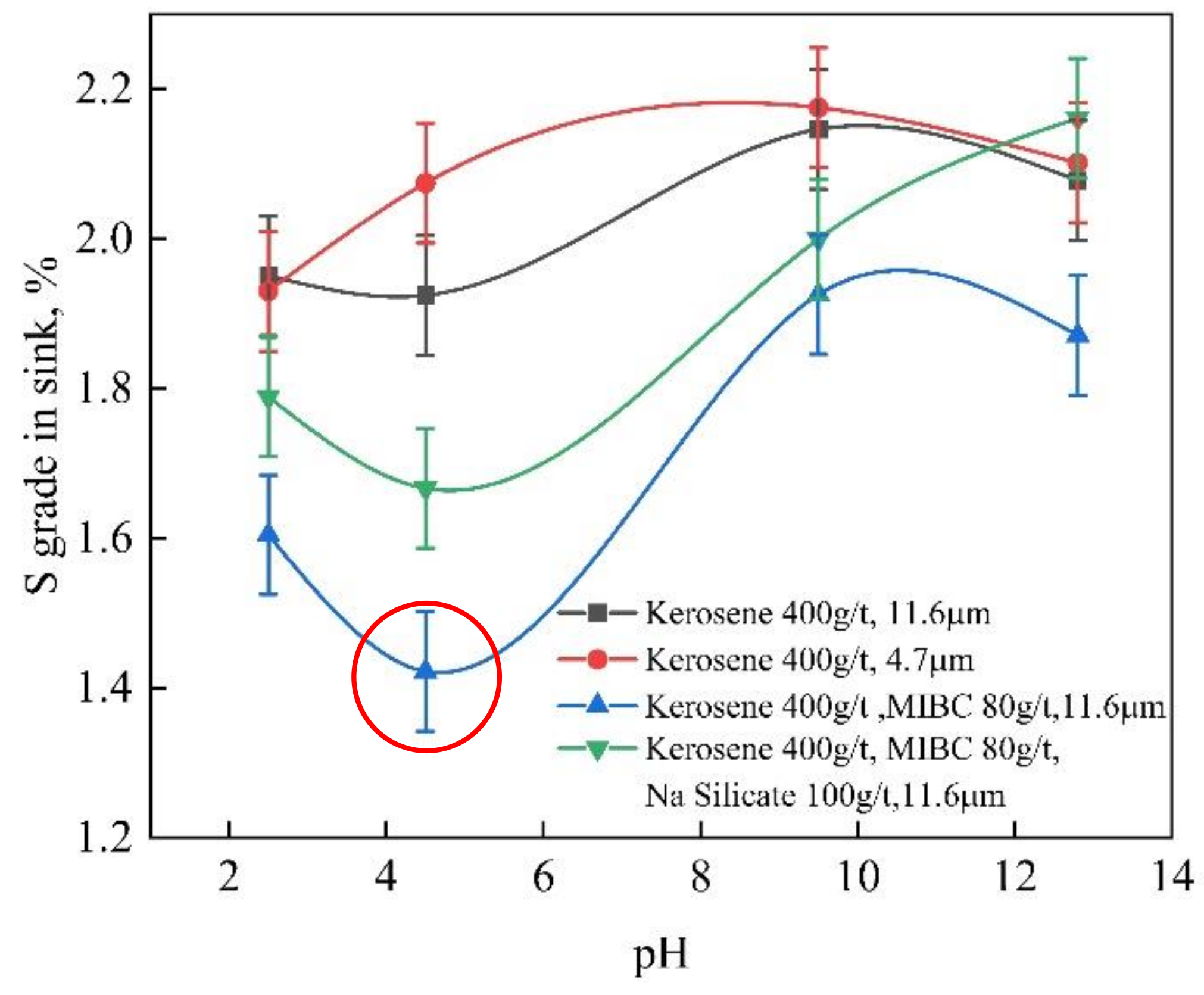 Minerals 11 00245 g009 Minerals 11 00245 g009