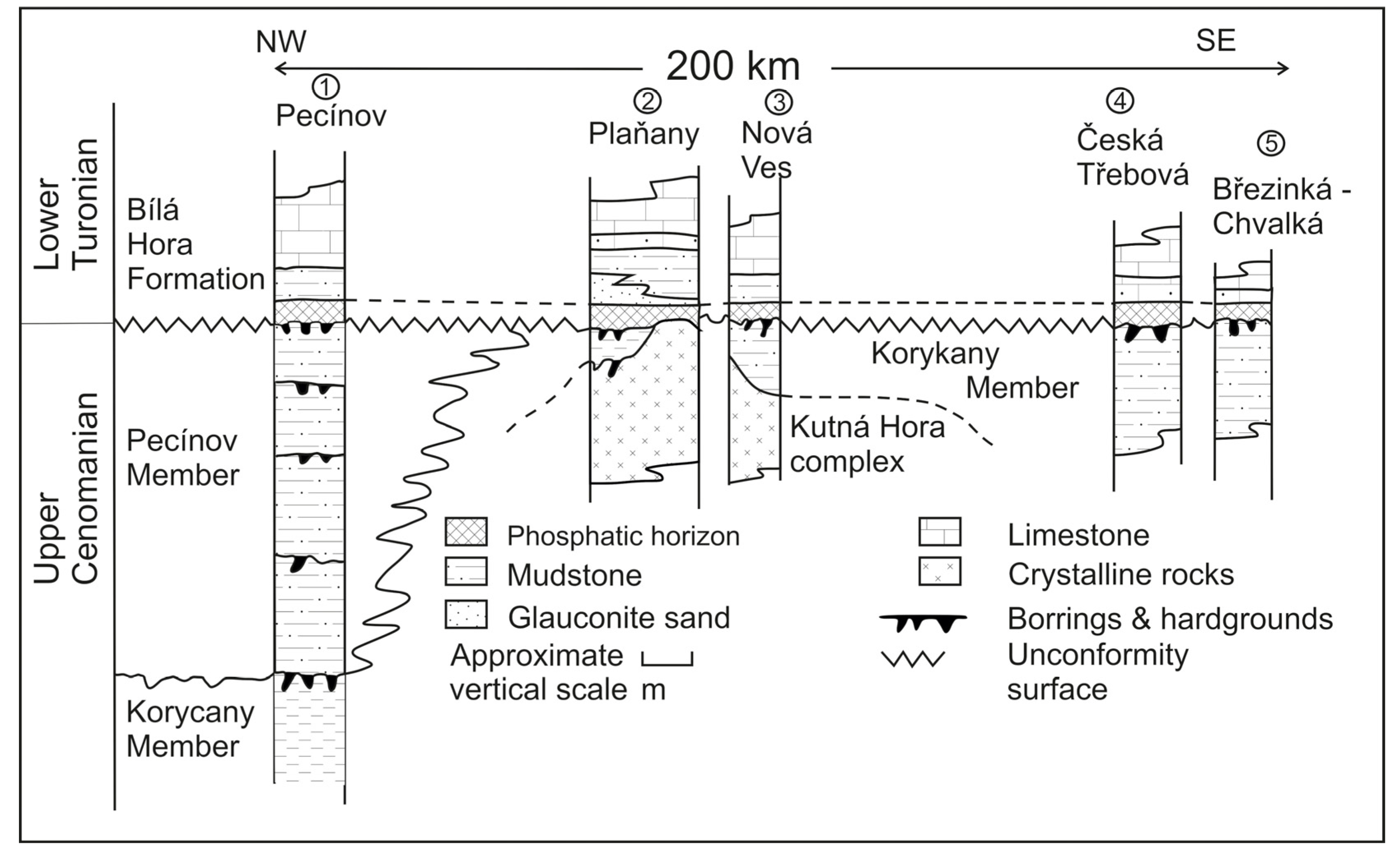 Minerals 11 00246 g007 Minerals 11 00246 g007