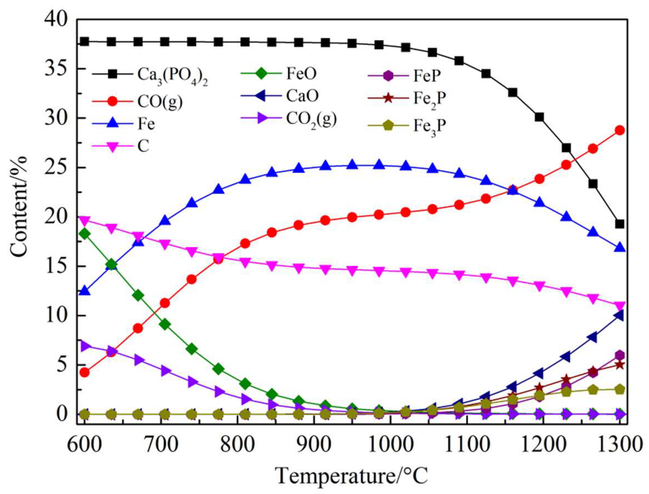 Minerals 11 00247 g005 Minerals 11 00247 g005