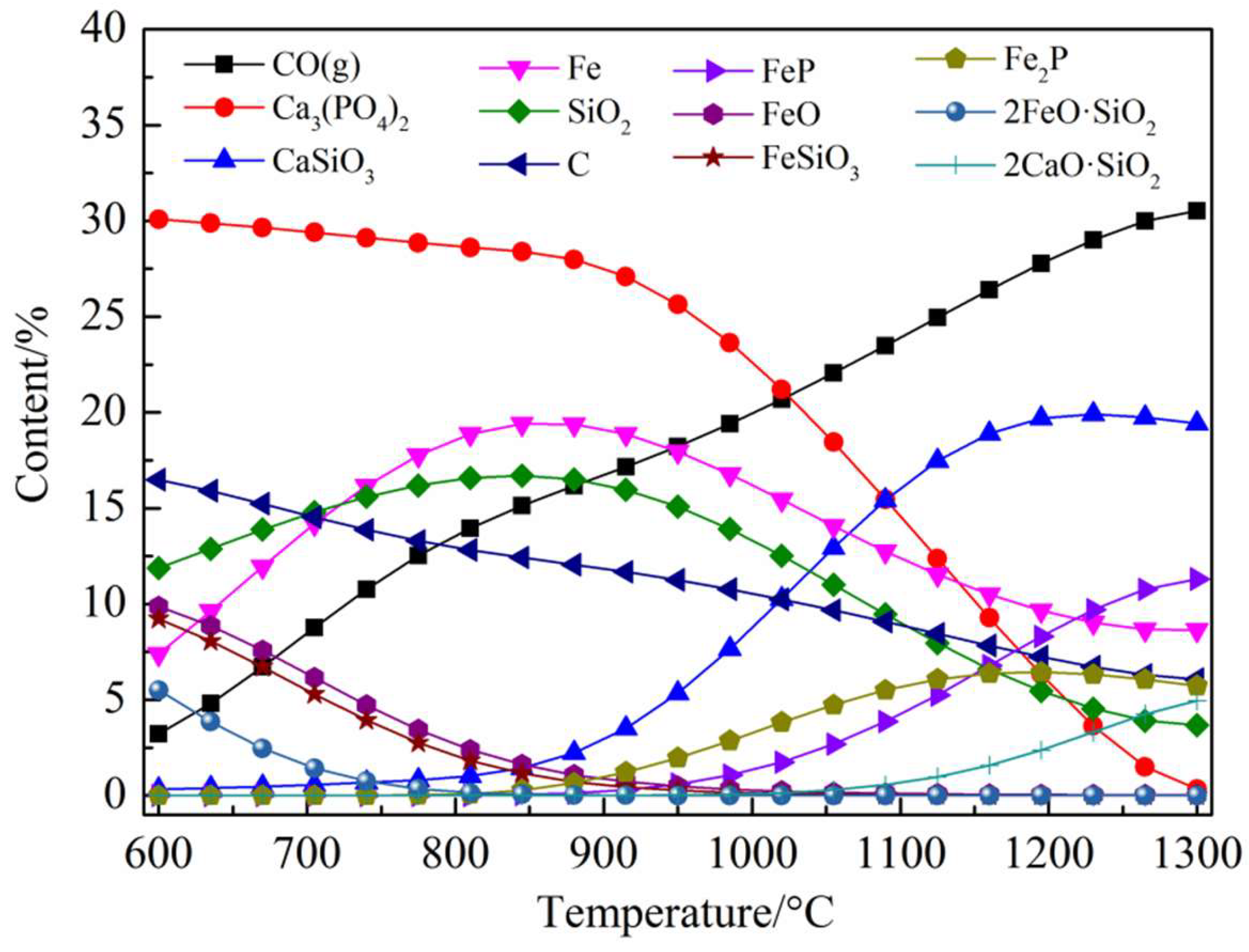 Minerals 11 00247 g007 Minerals 11 00247 g007