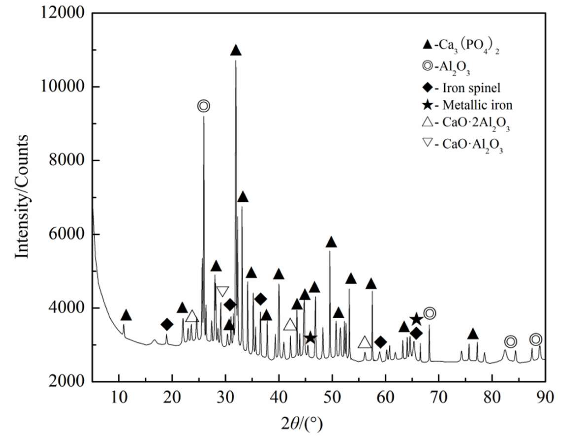 Minerals 11 00247 g010 Minerals 11 00247 g010