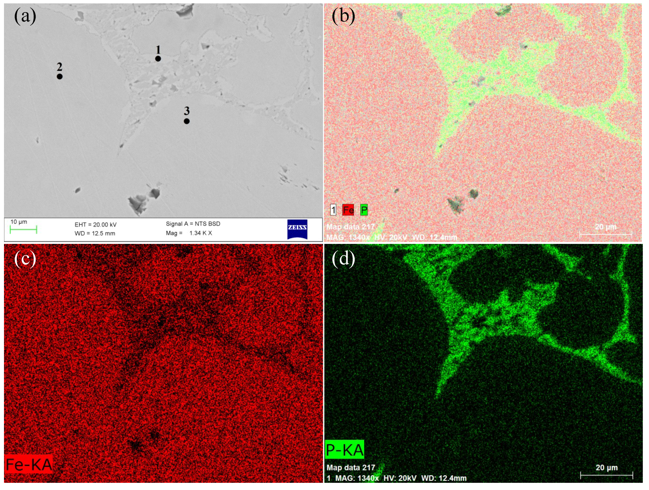 Minerals 11 00247 g012 Minerals 11 00247 g012