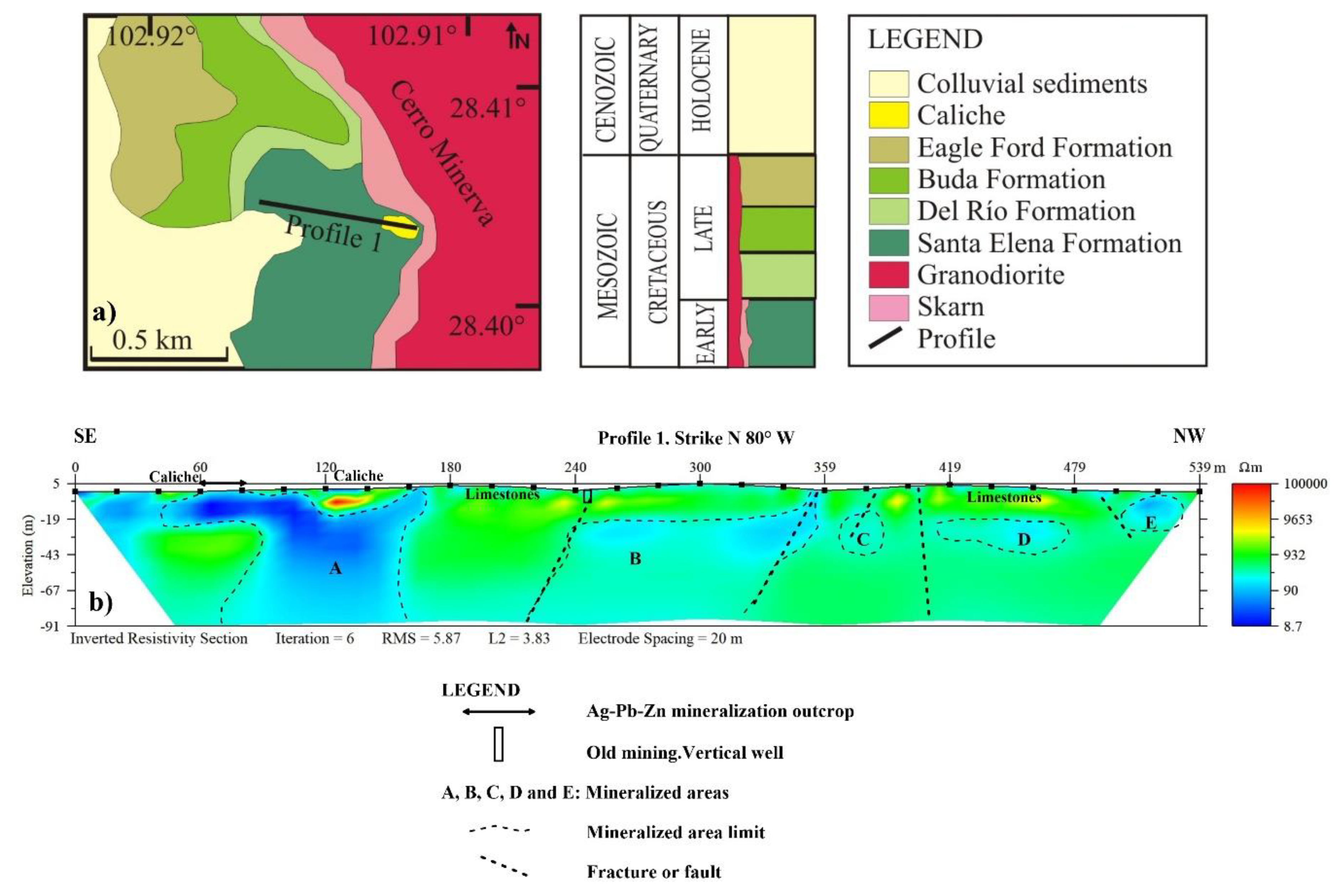 Minerals 11 00249 g003