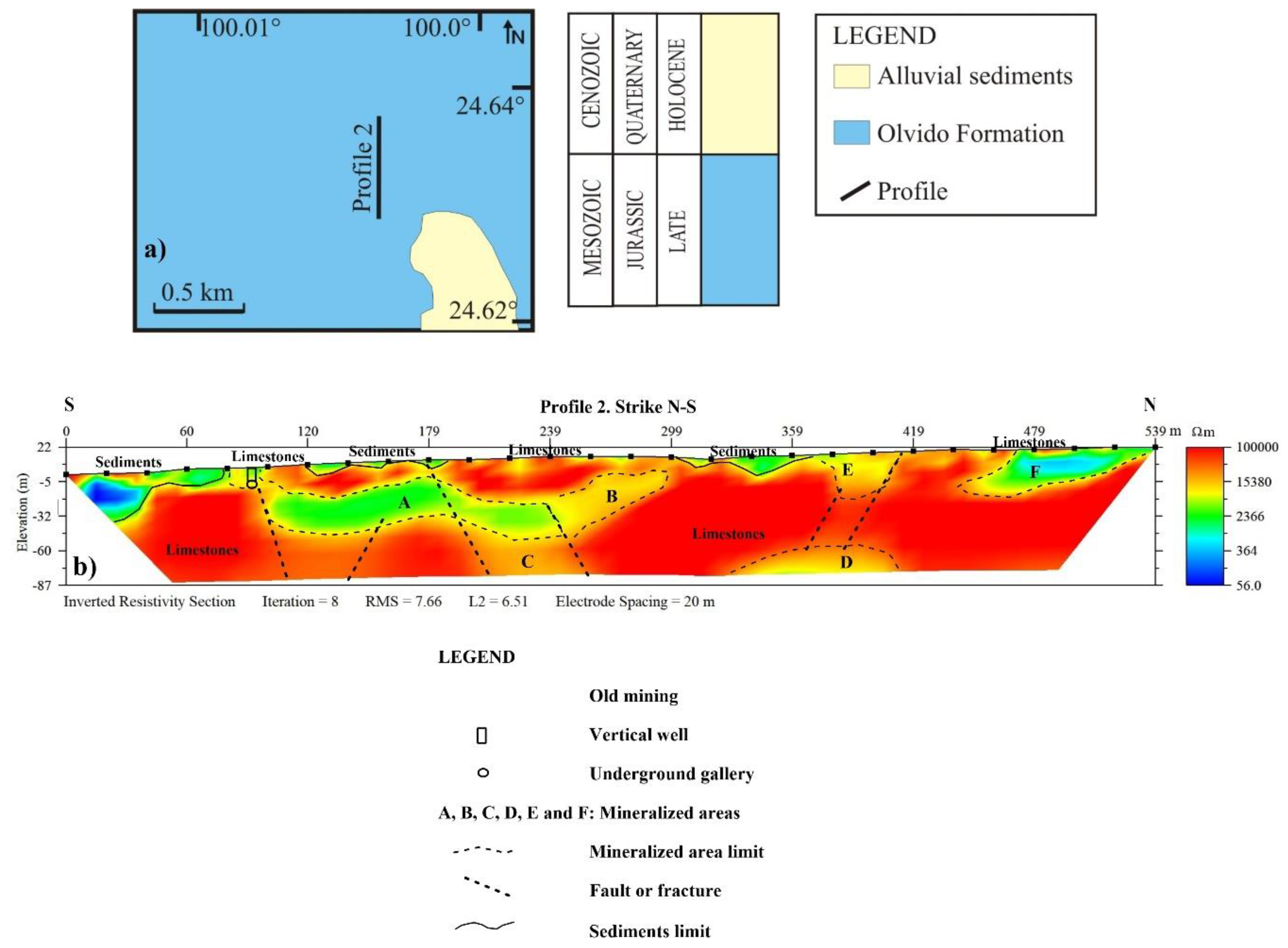 Minerals 11 00249 g004