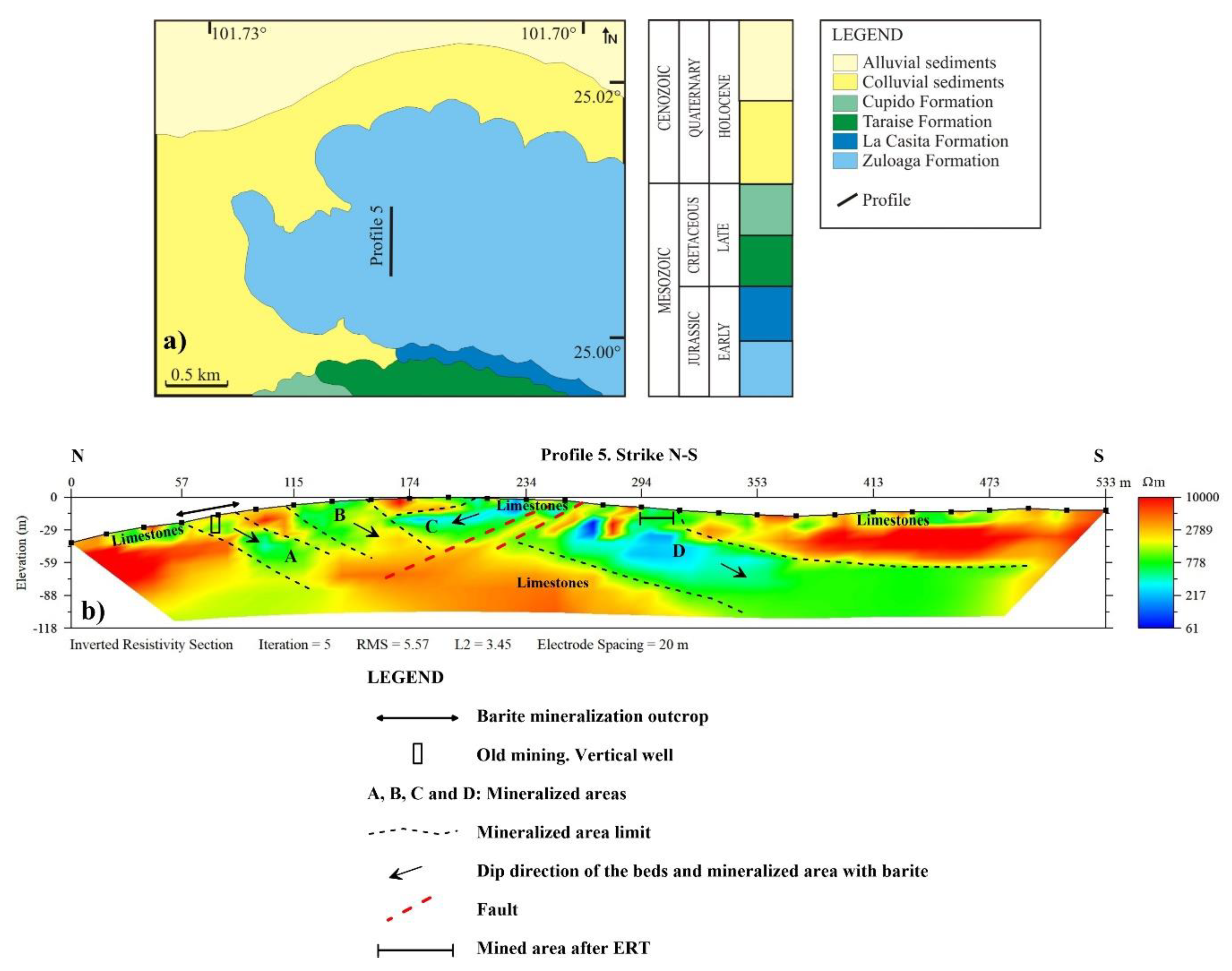 Minerals 11 00249 g009