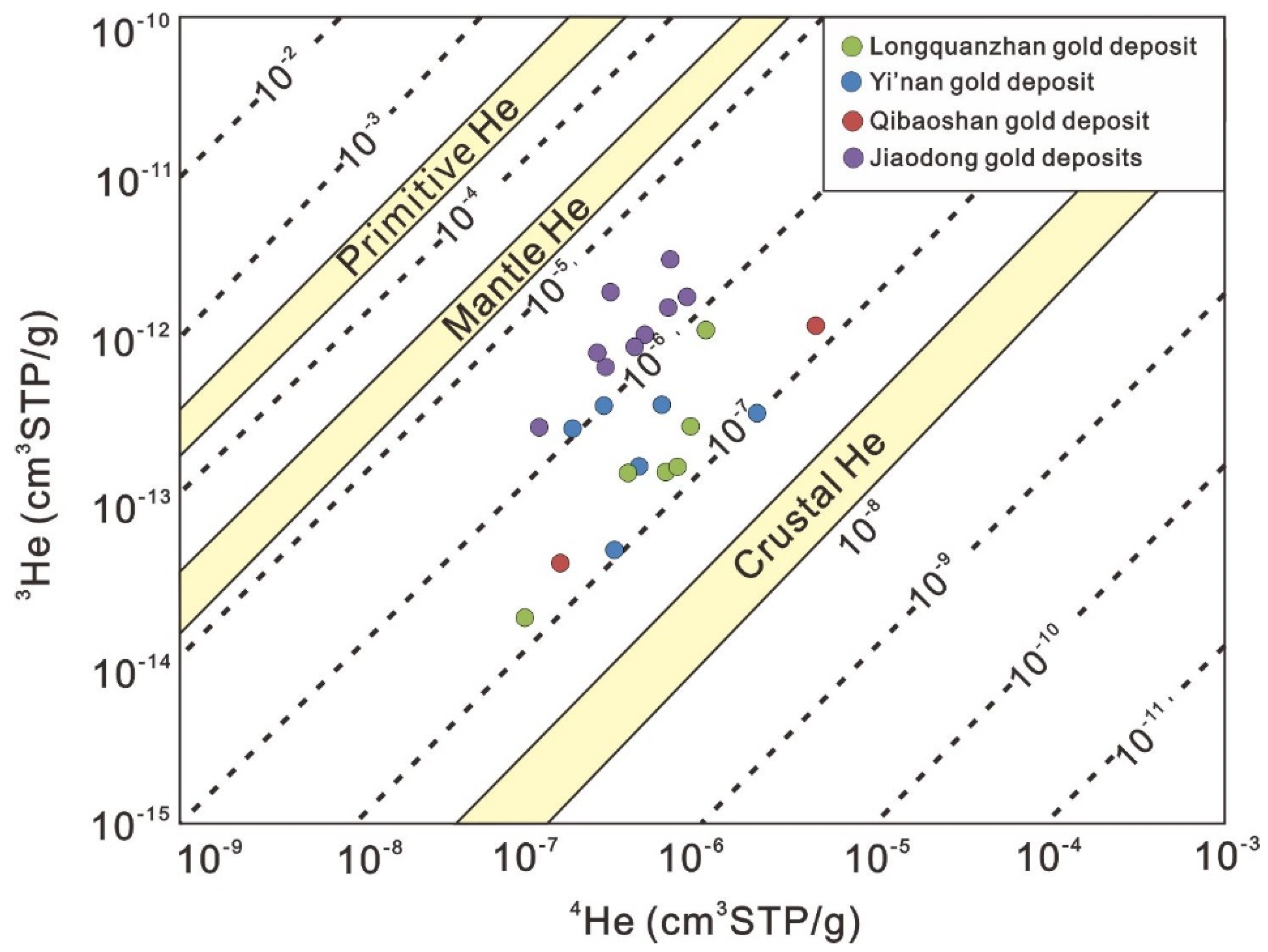 Minerals 11 00250 g008 Minerals 11 00250 g008