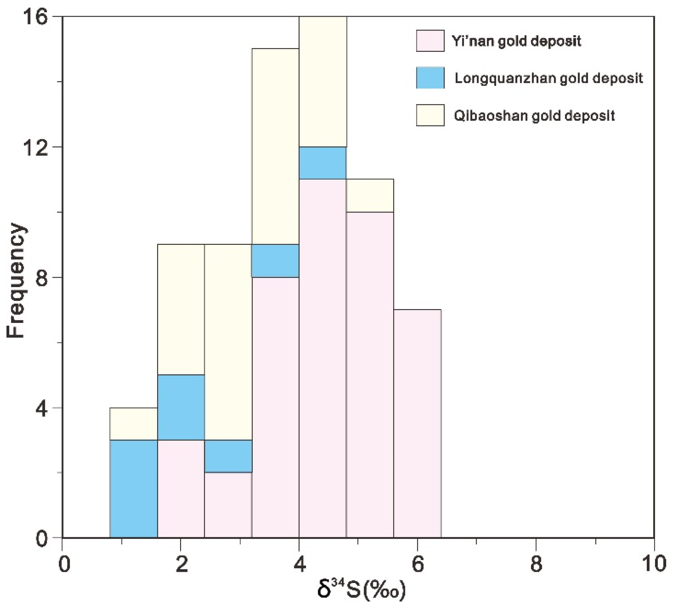 Minerals 11 00250 g010 Minerals 11 00250 g010