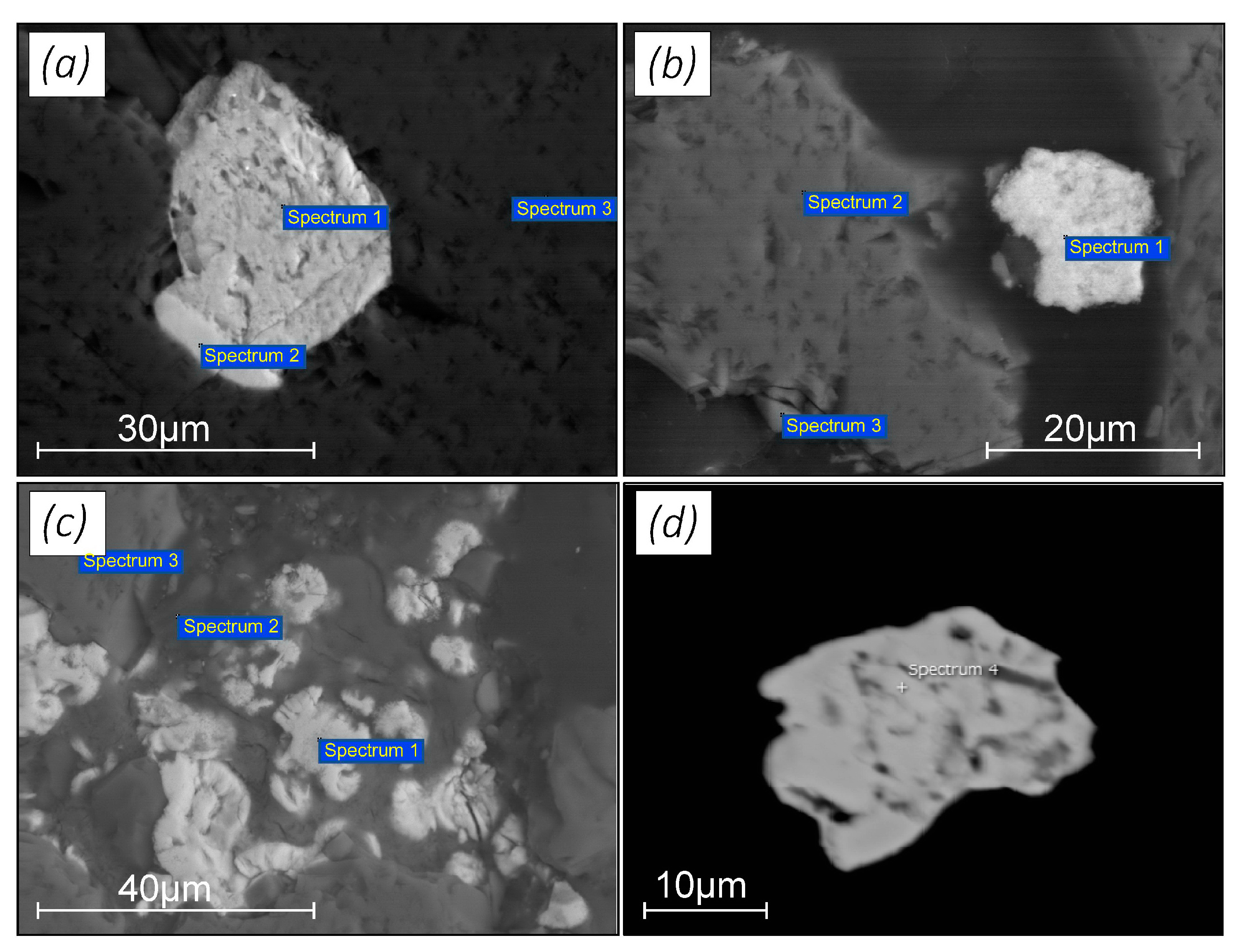 Minerals 11 00253 g020 Minerals 11 00253 g020