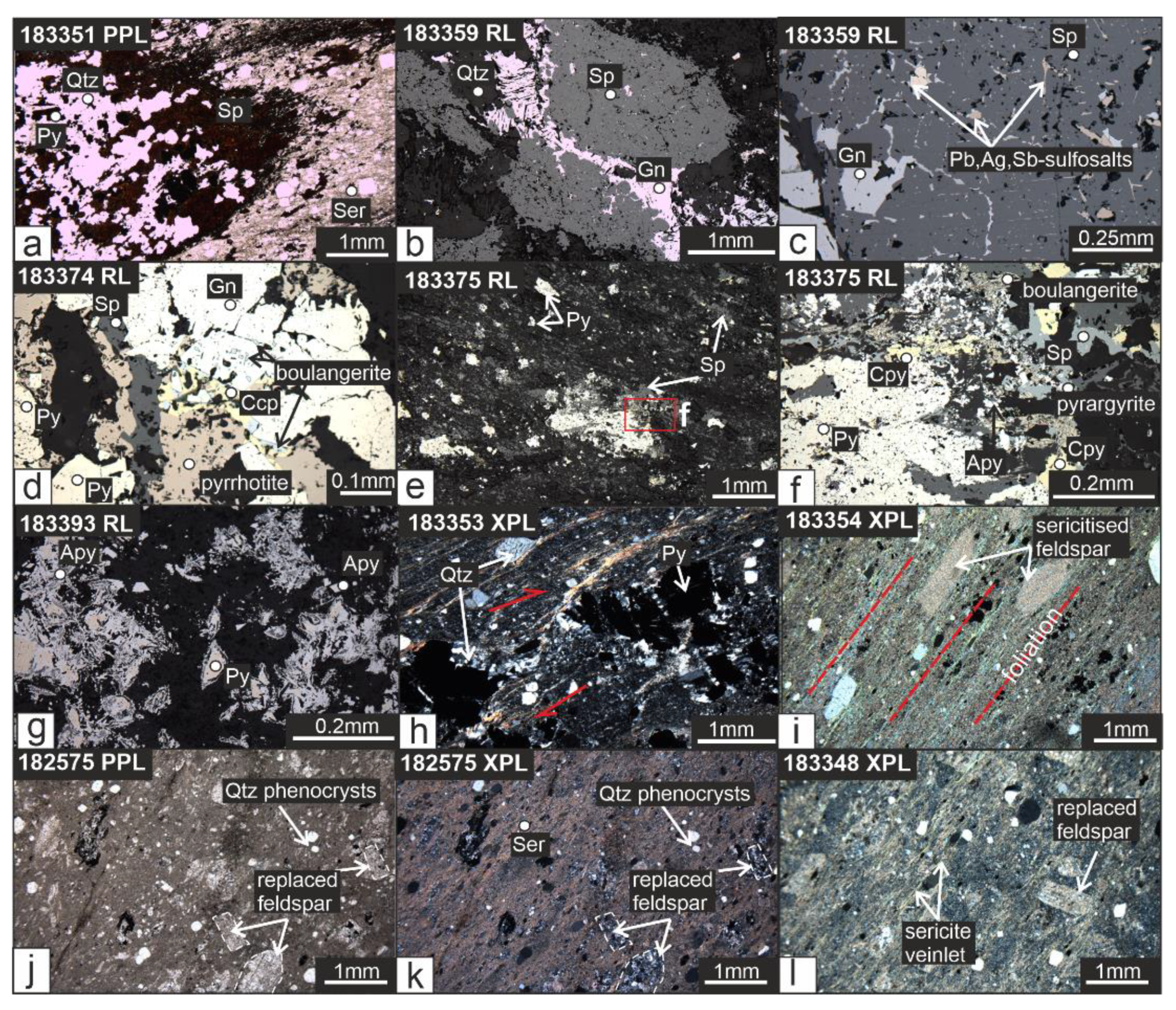 Minerals 11 00254 g006 Minerals 11 00254 g006