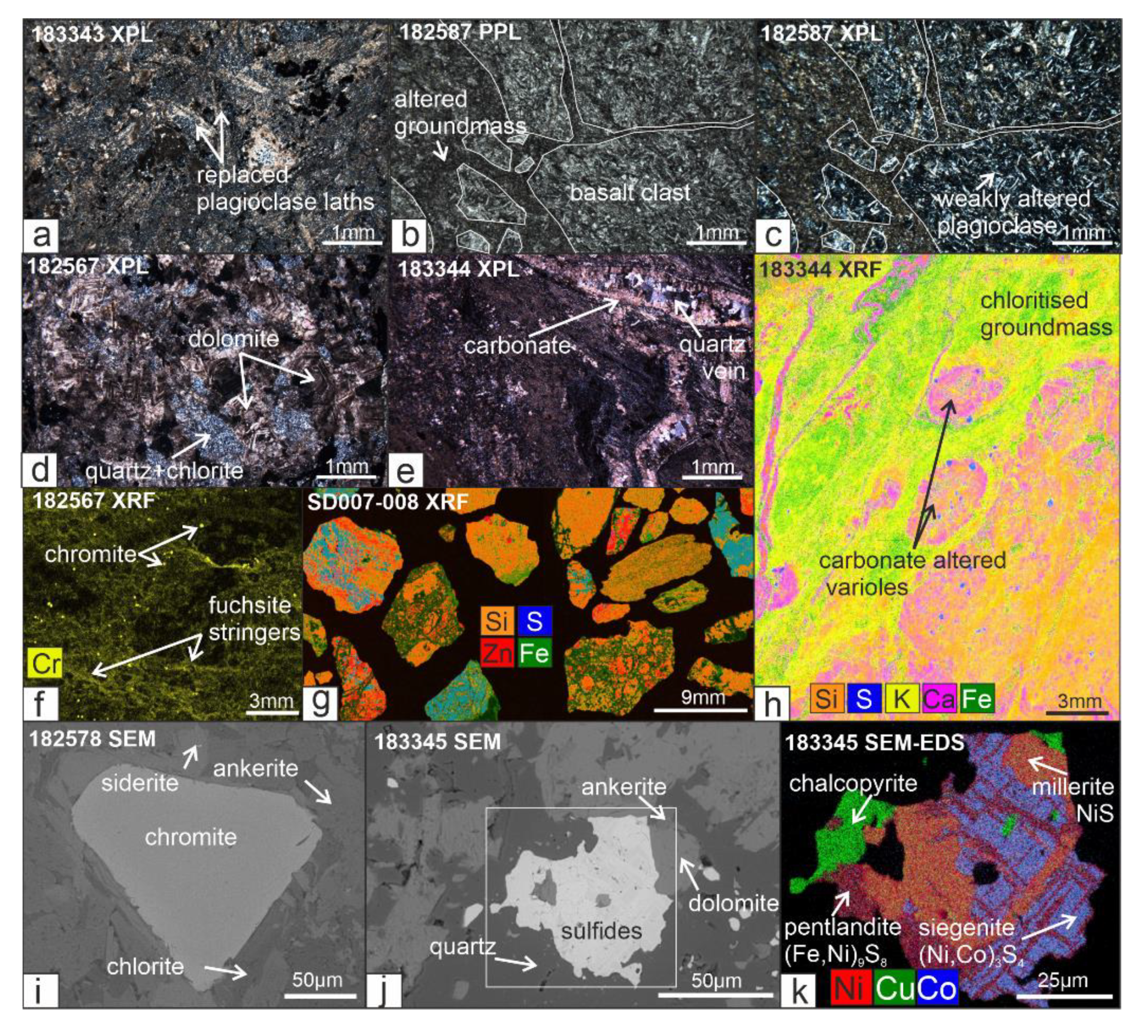 Minerals 11 00254 g009 Minerals 11 00254 g009