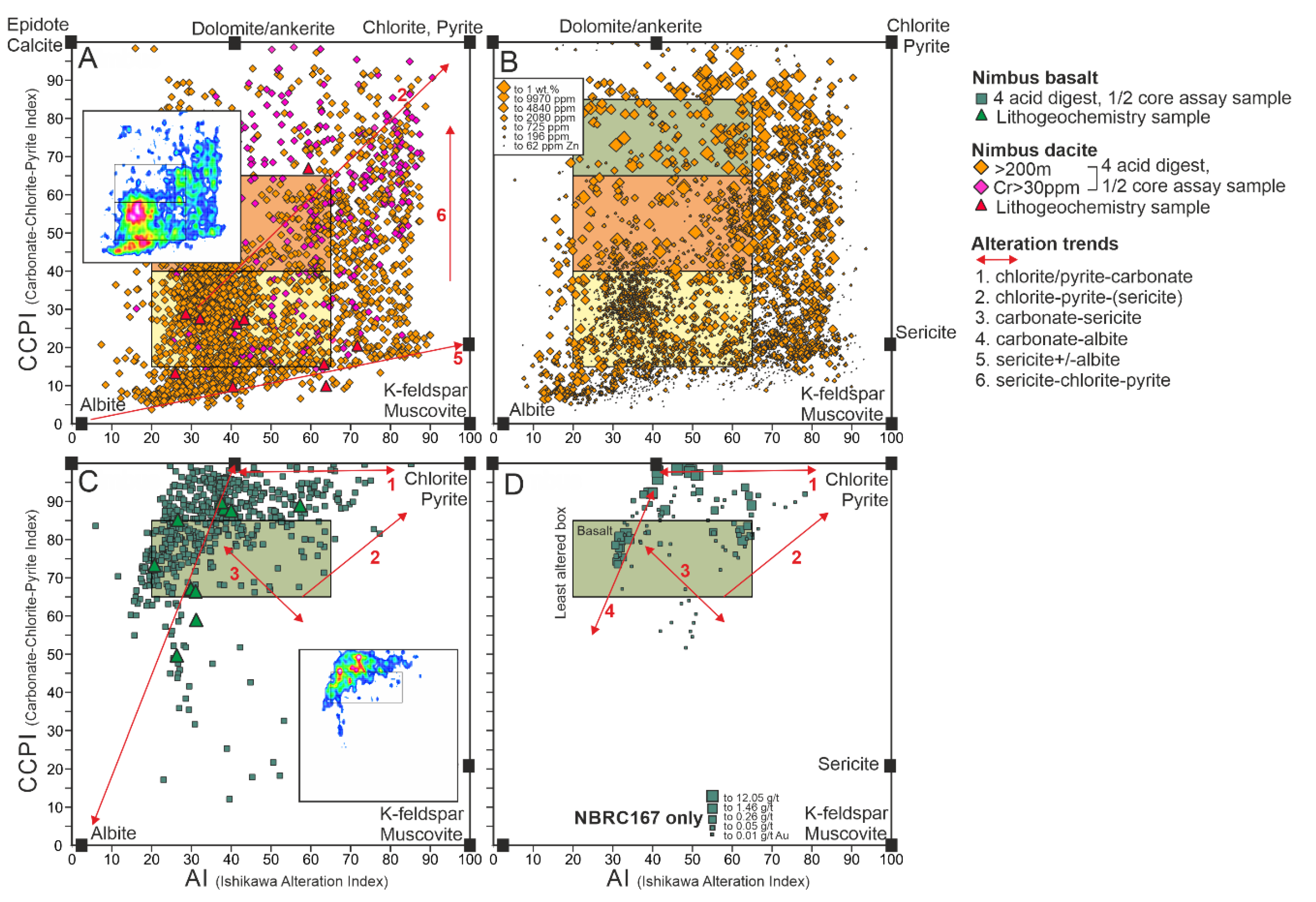 Minerals 11 00254 g012 Minerals 11 00254 g012