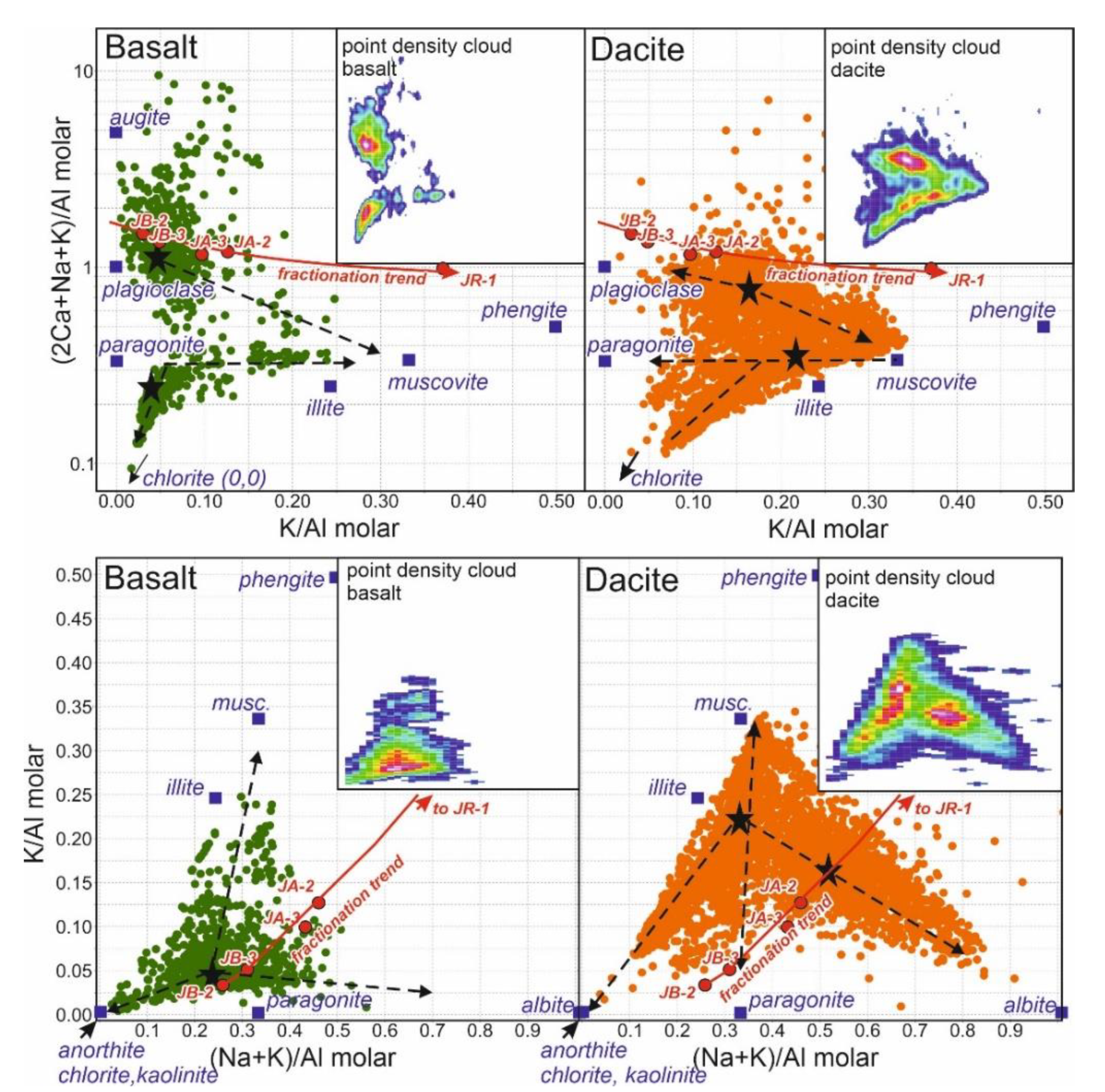 Minerals 11 00254 g019 Minerals 11 00254 g019