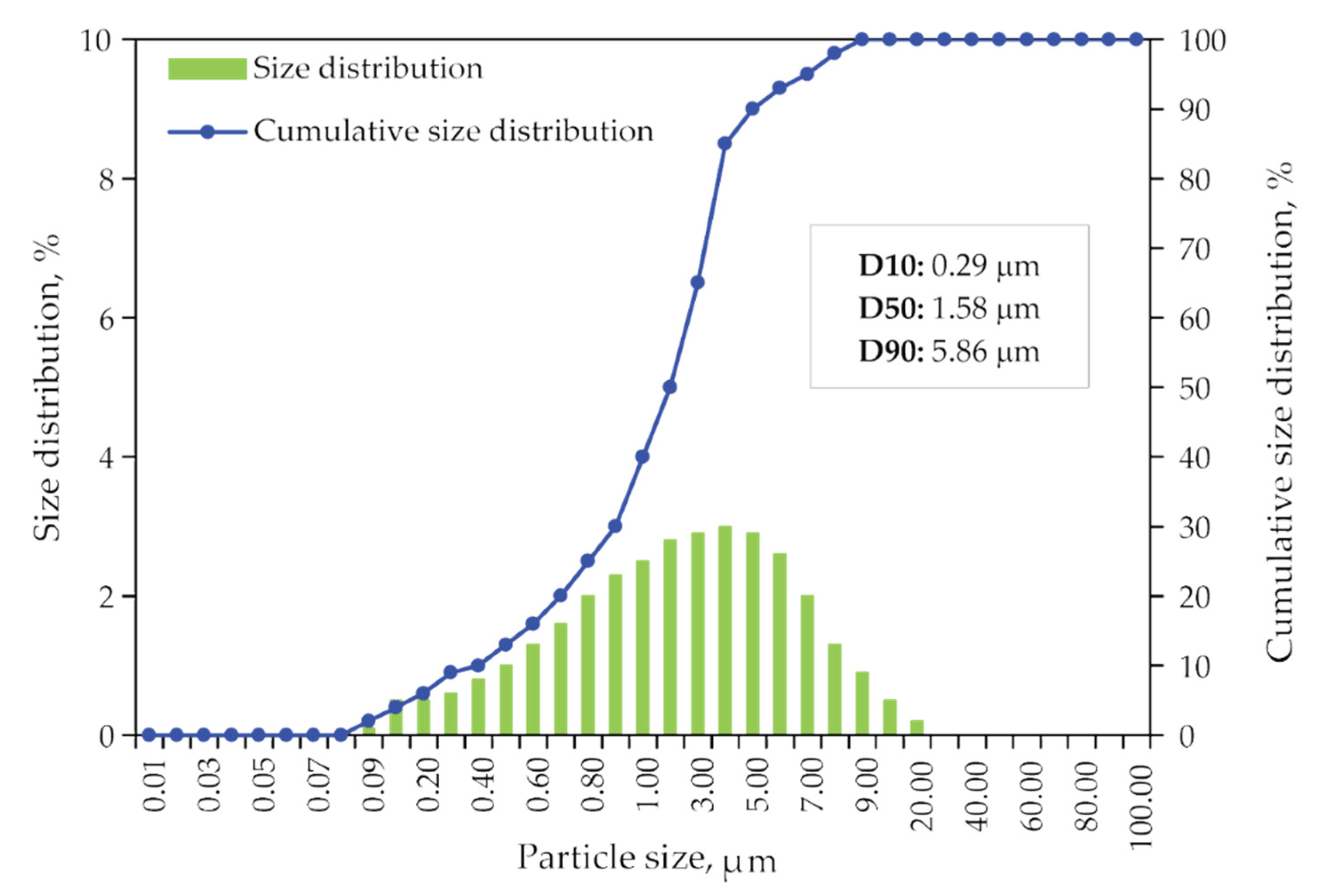 Minerals 11 00255 g006