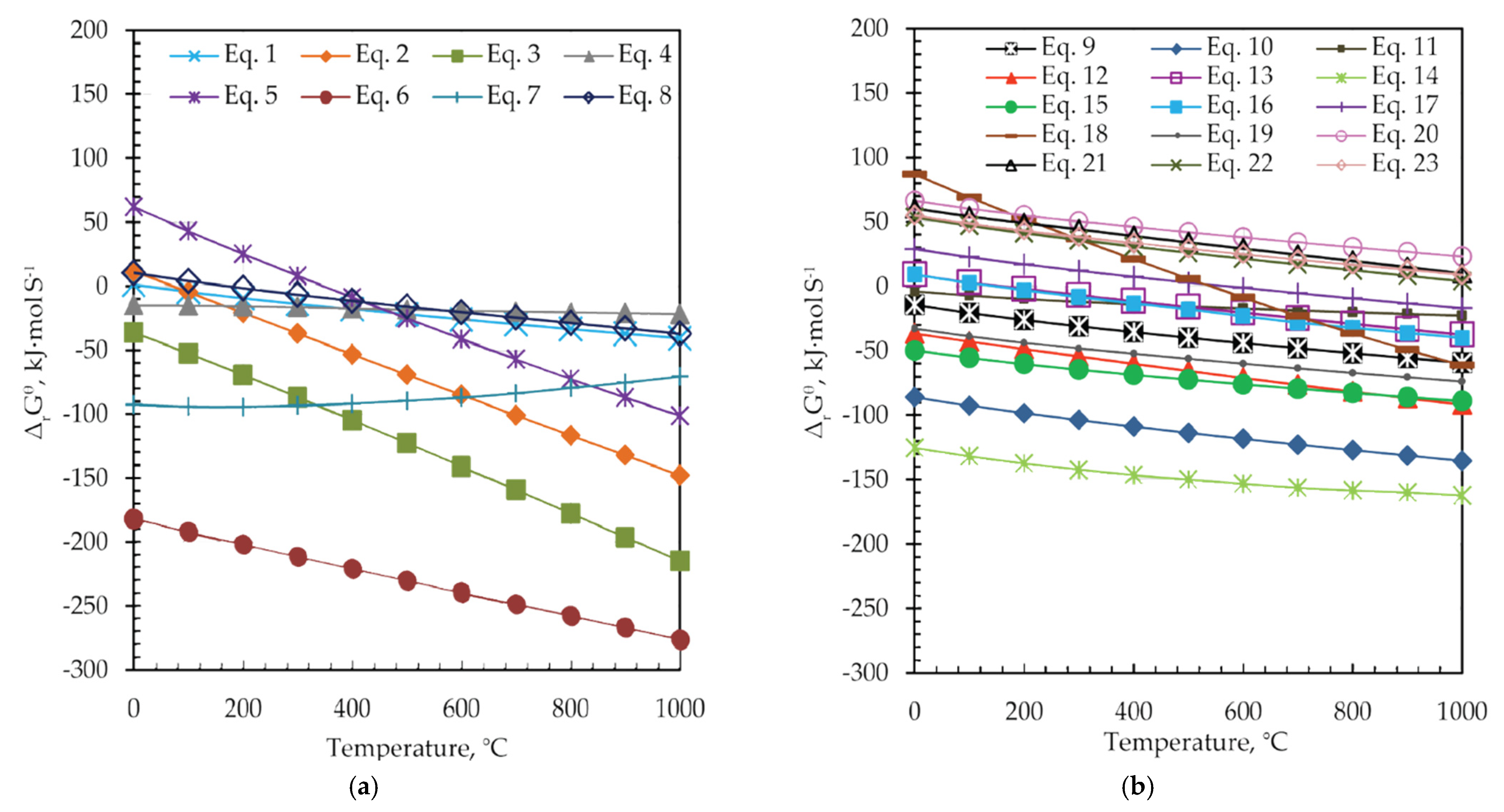 Minerals 11 00255 g007