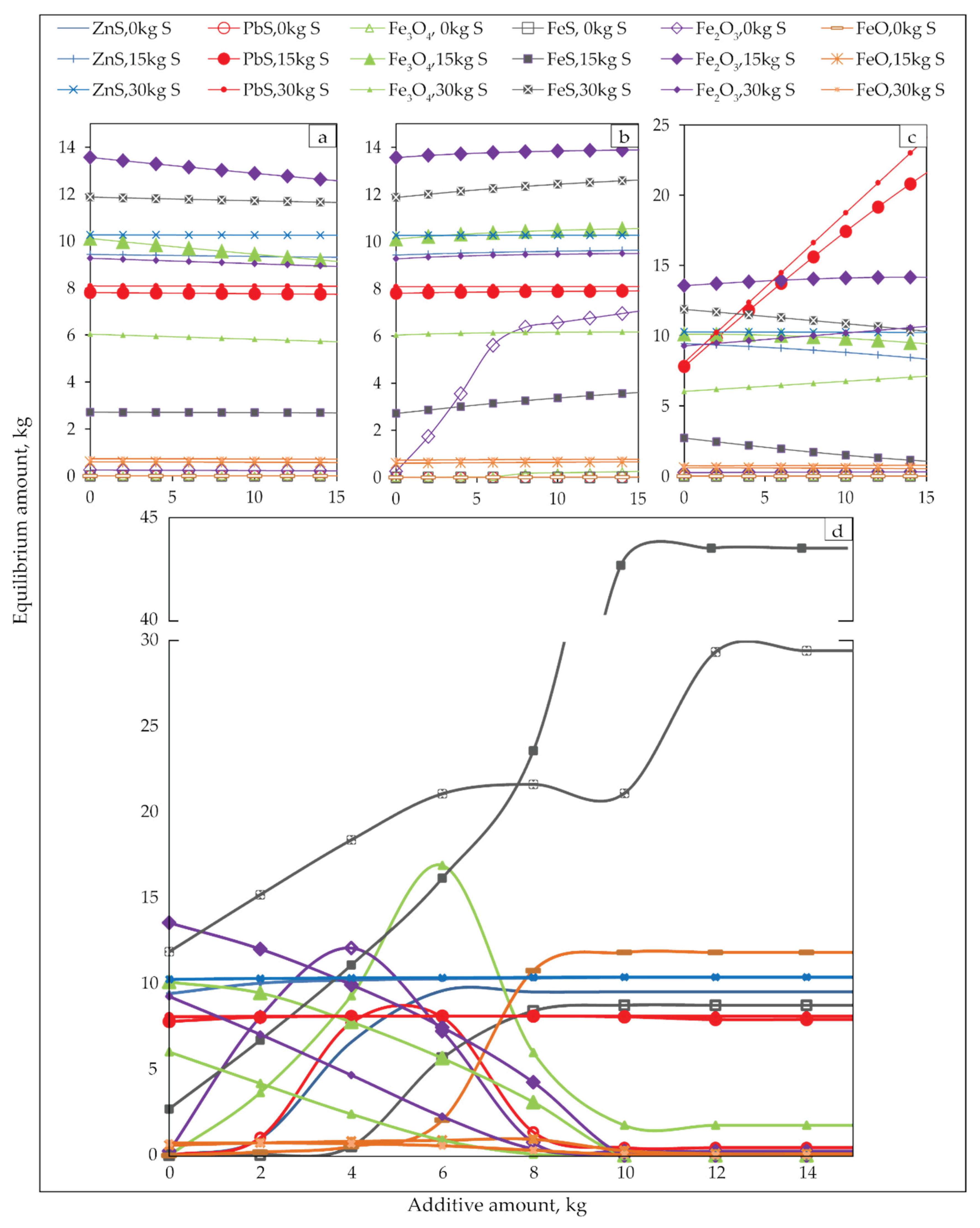 Minerals 11 00255 g010