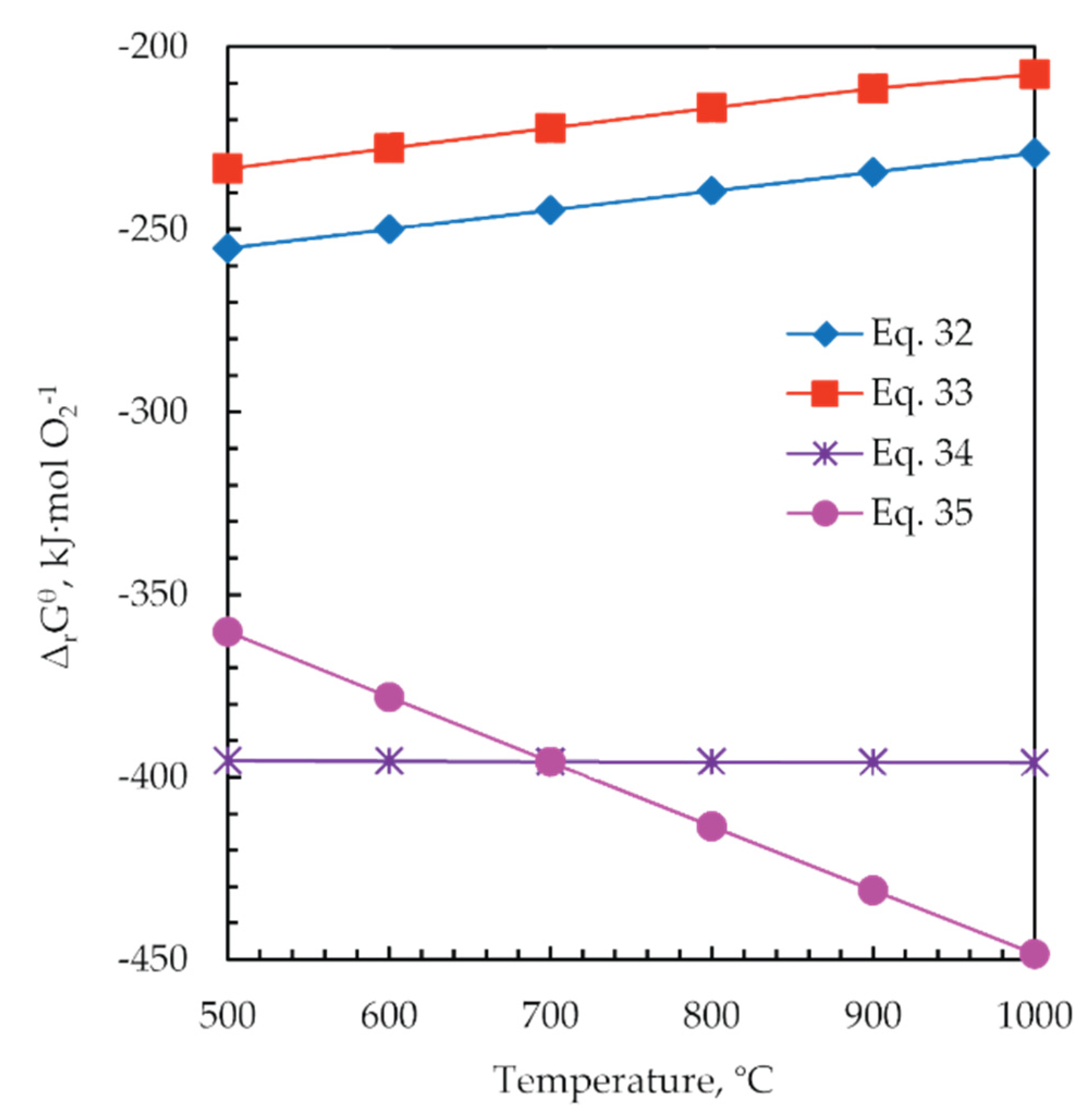 Minerals 11 00255 g014