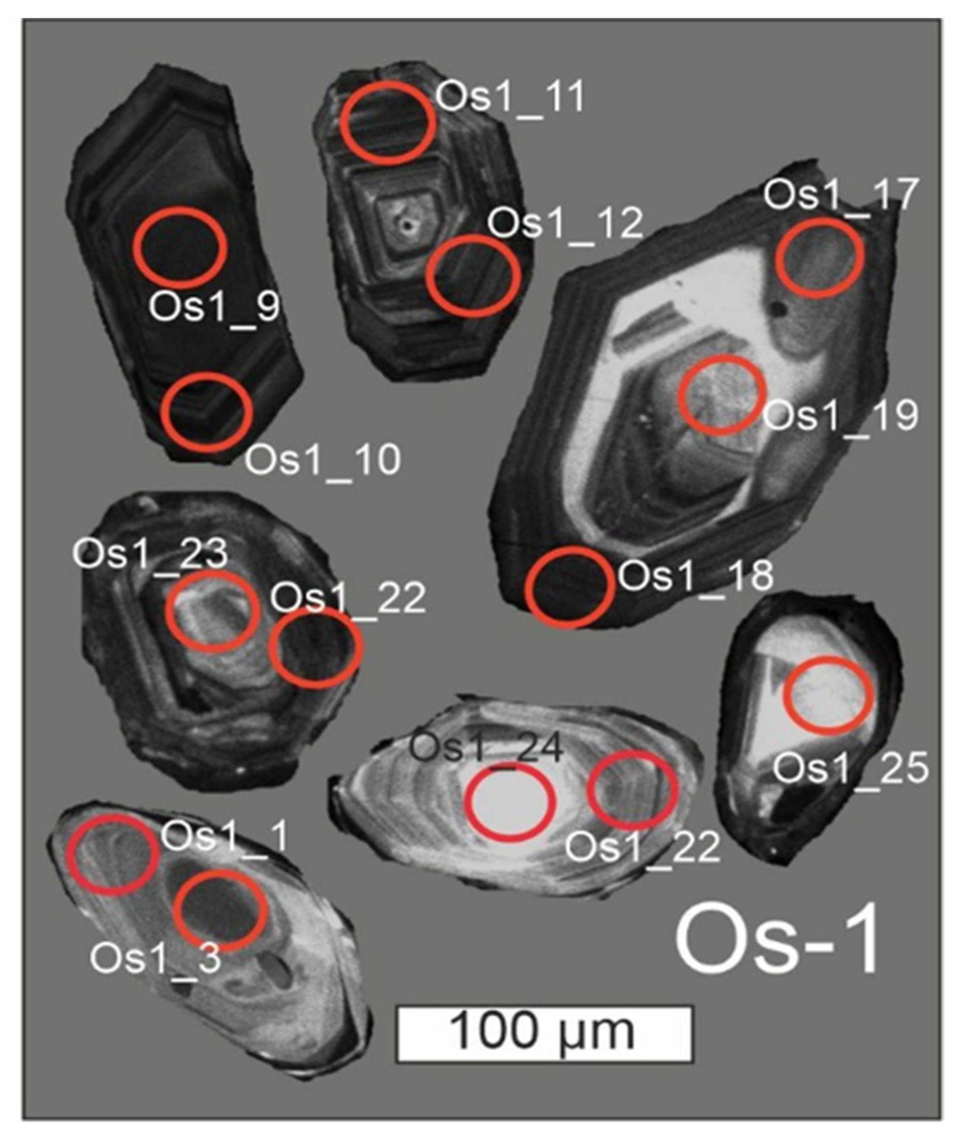 Minerals 11 00256 g004 Minerals 11 00256 g004