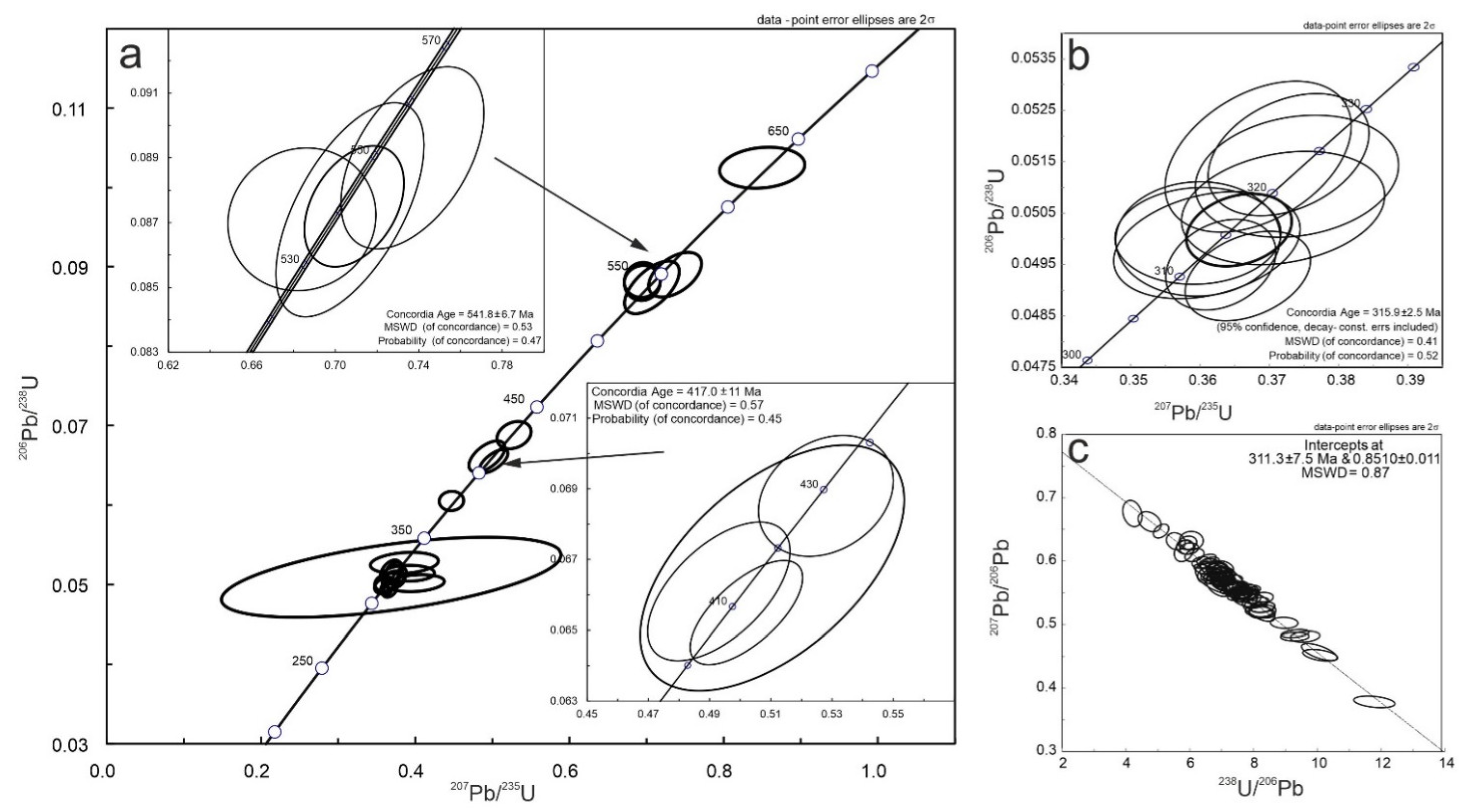 Minerals 11 00256 g005 Minerals 11 00256 g005
