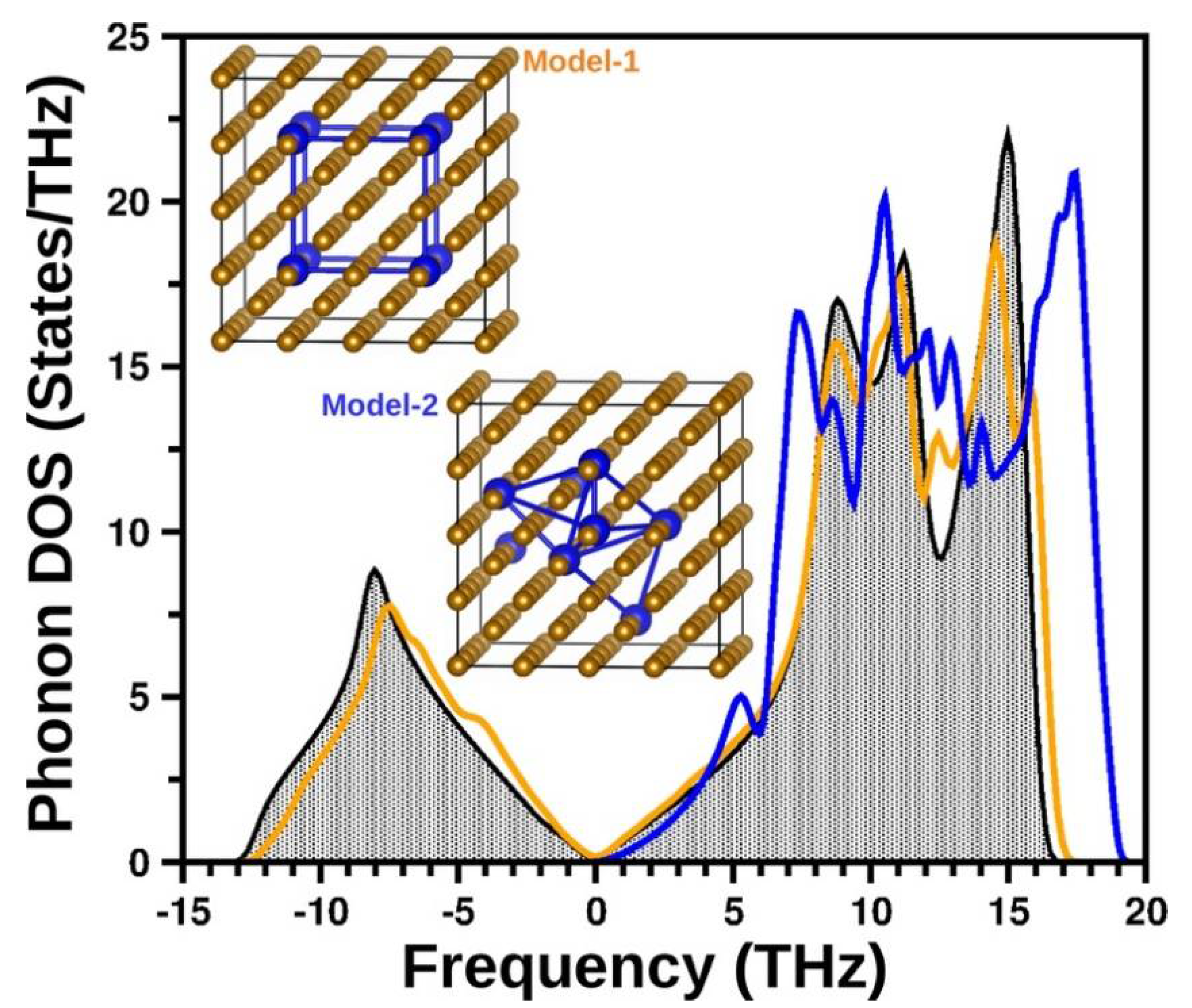 Minerals 11 00258 g001 Minerals 11 00258 g001