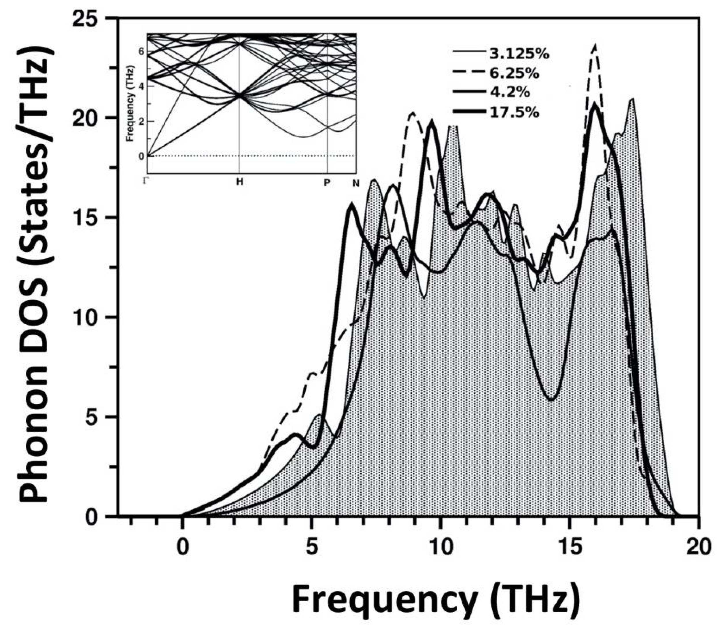 Minerals 11 00258 g002 Minerals 11 00258 g002