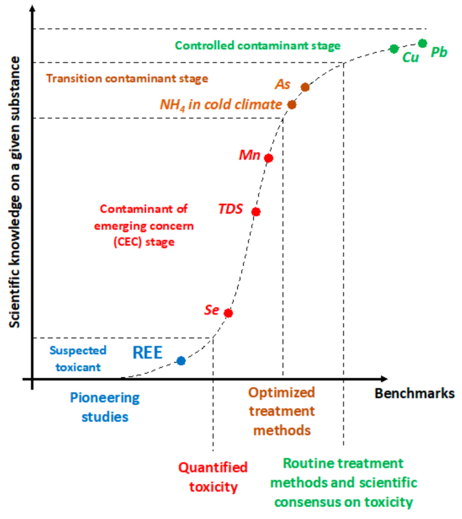 Minerals 11 00259 g002
