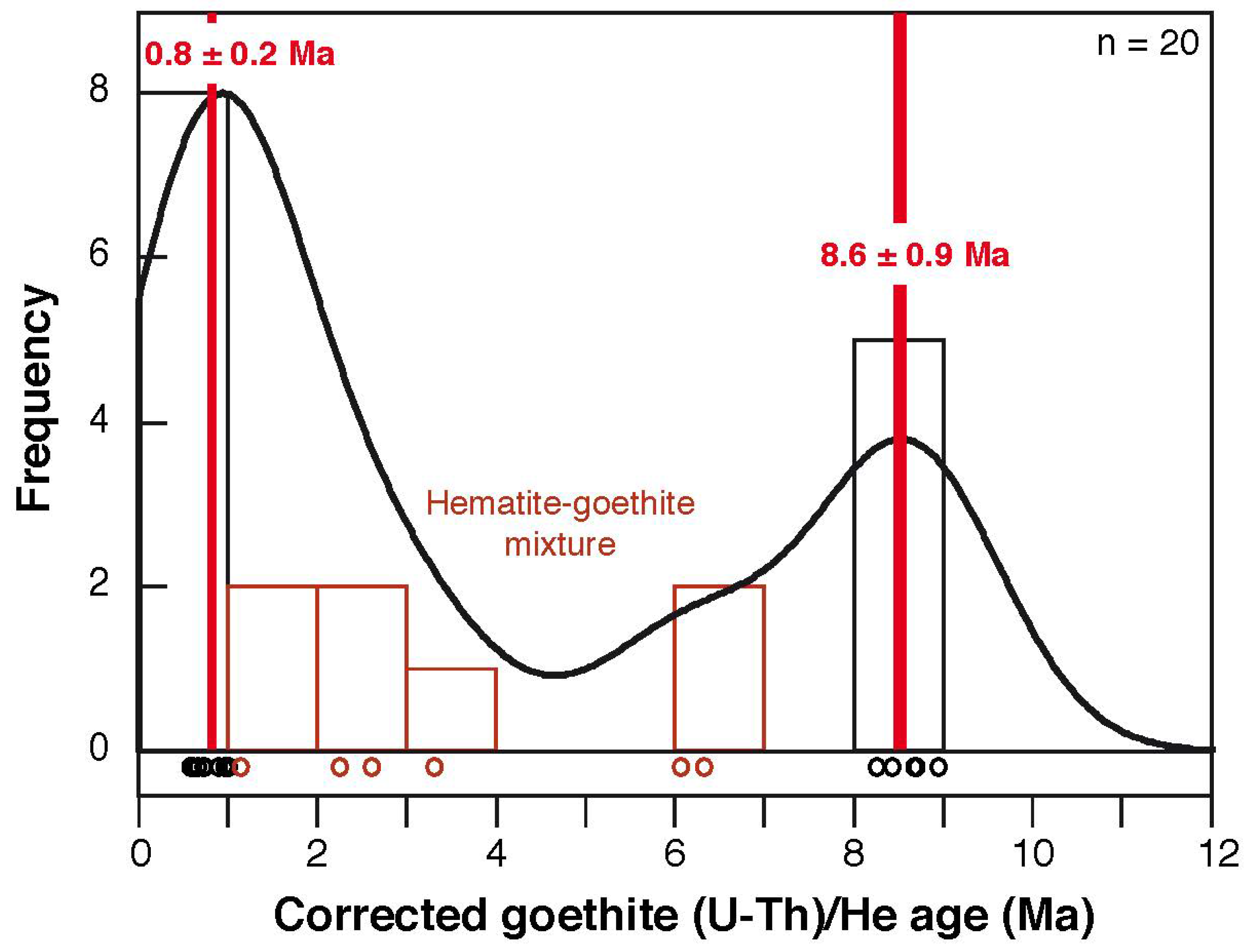 Minerals 11 00260 g004 Minerals 11 00260 g004