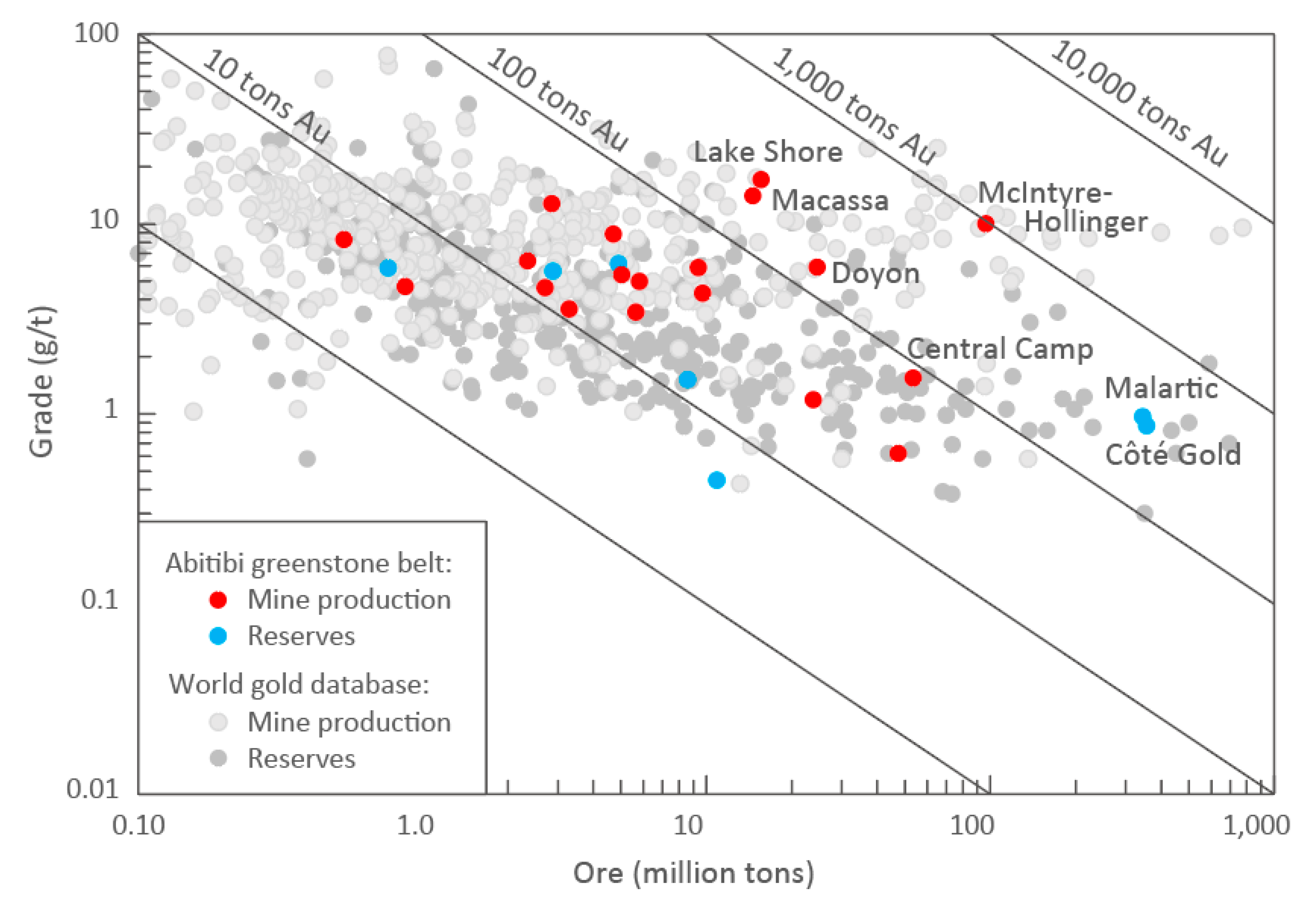 Minerals 11 00261 g002 Minerals 11 00261 g002