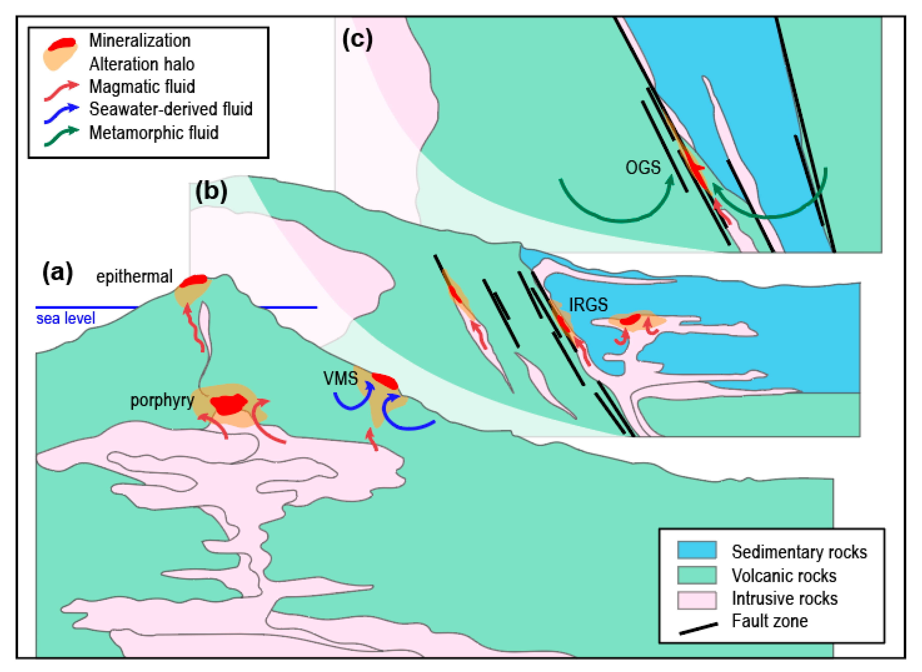 Minerals 11 00261 g005 Minerals 11 00261 g005