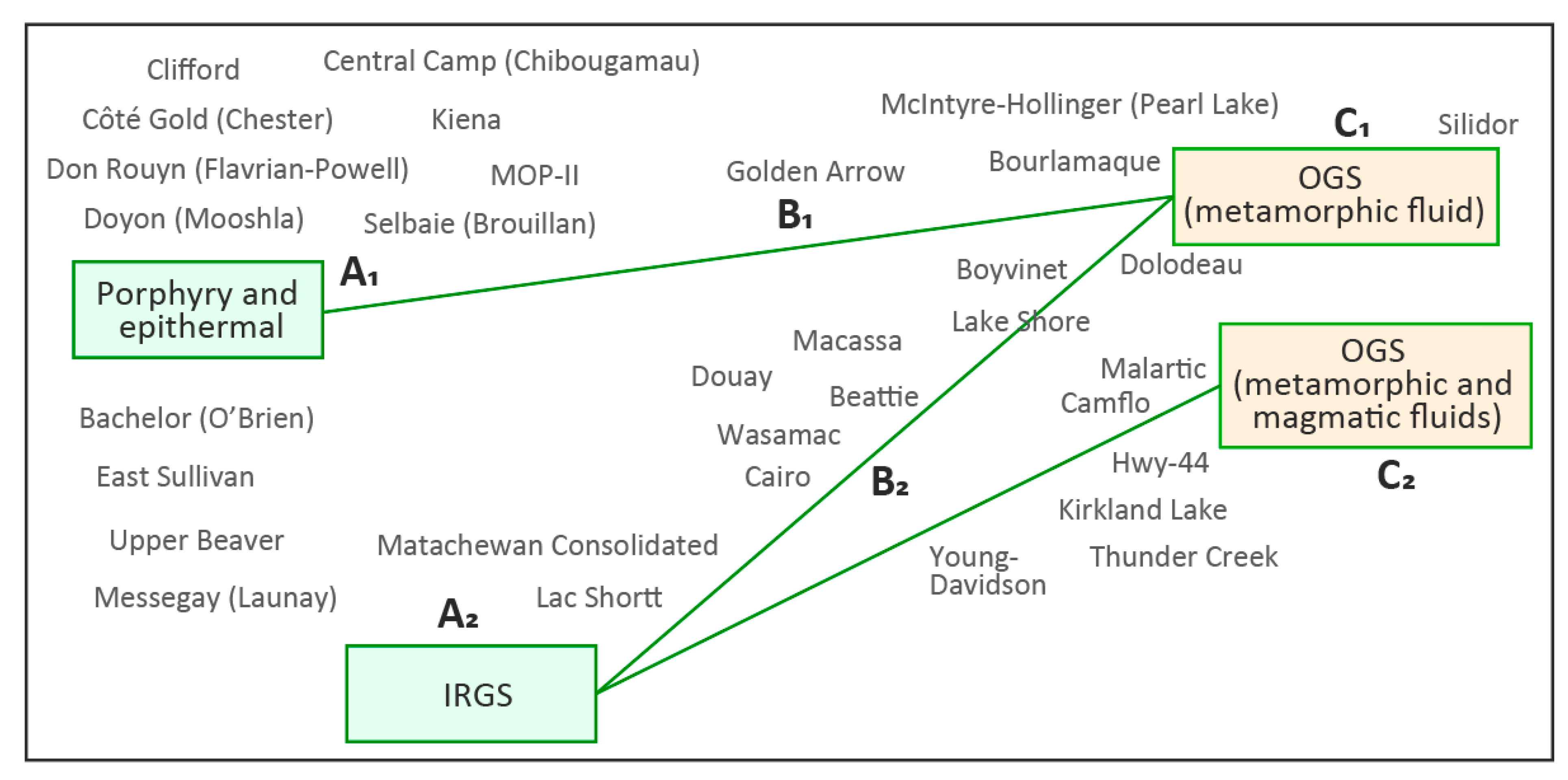Minerals 11 00261 g006 Minerals 11 00261 g006