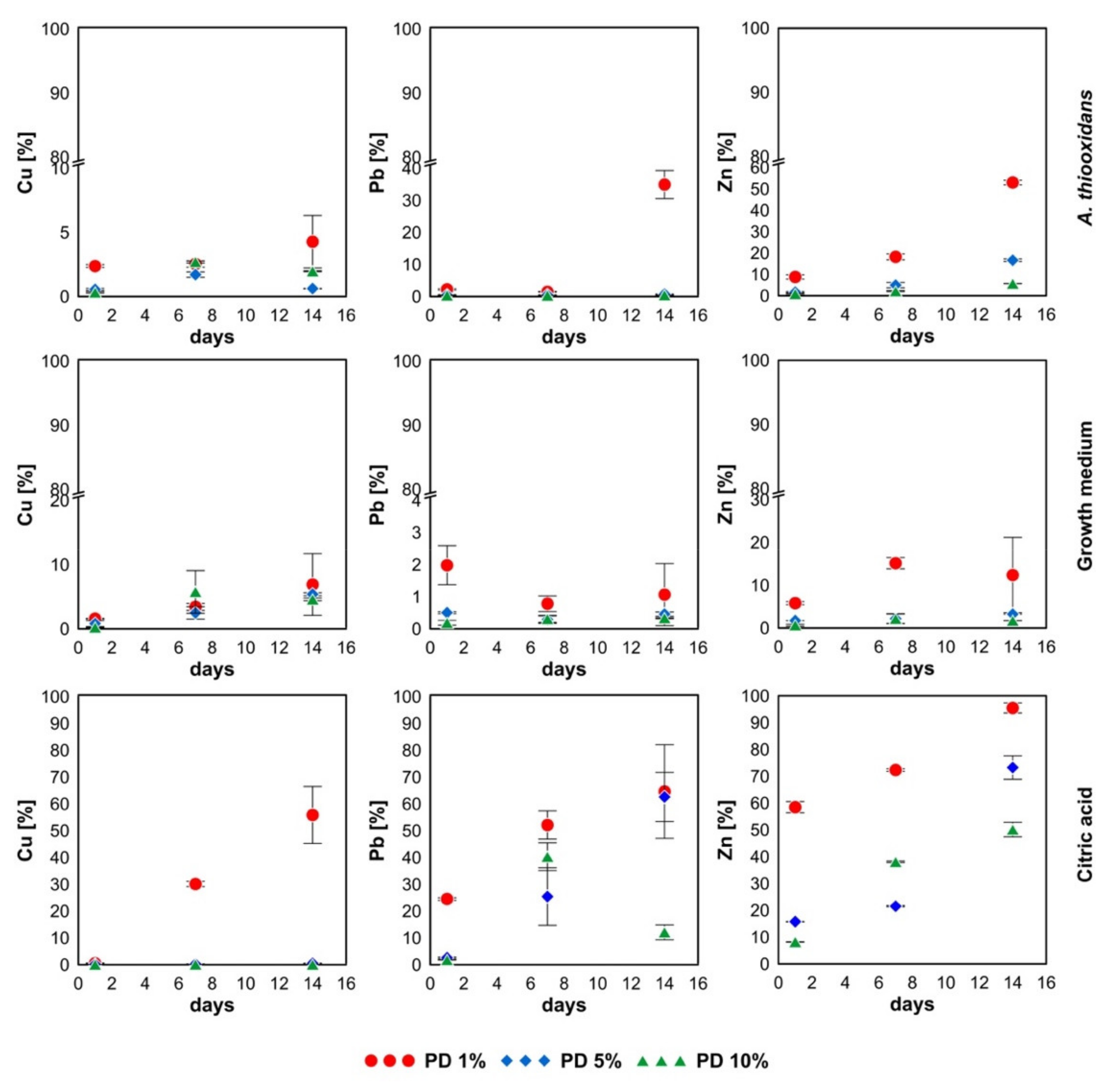 Minerals 11 00262 g003 Minerals 11 00262 g003