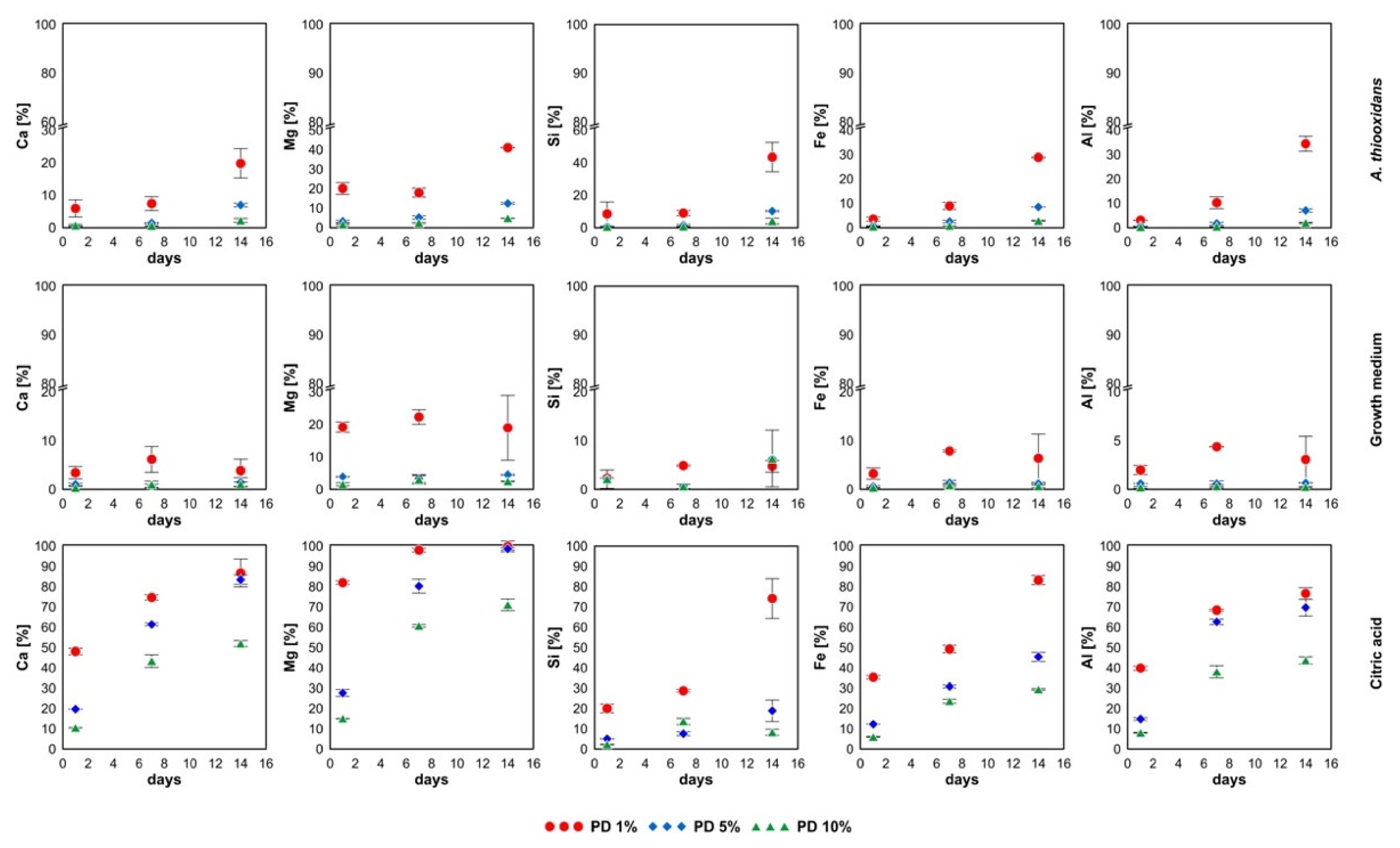 Minerals 11 00262 g005 Minerals 11 00262 g005